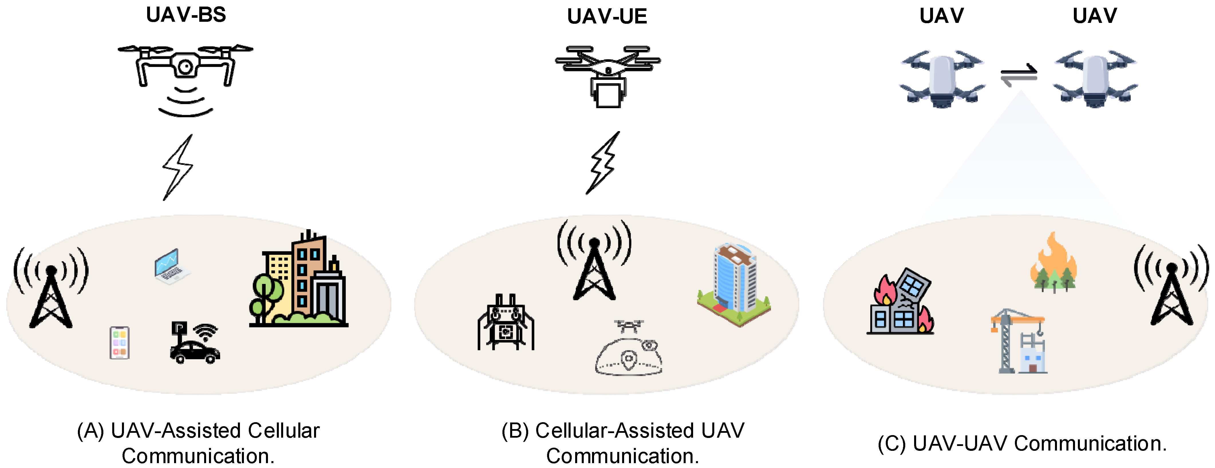 Drones 10 00085 g003