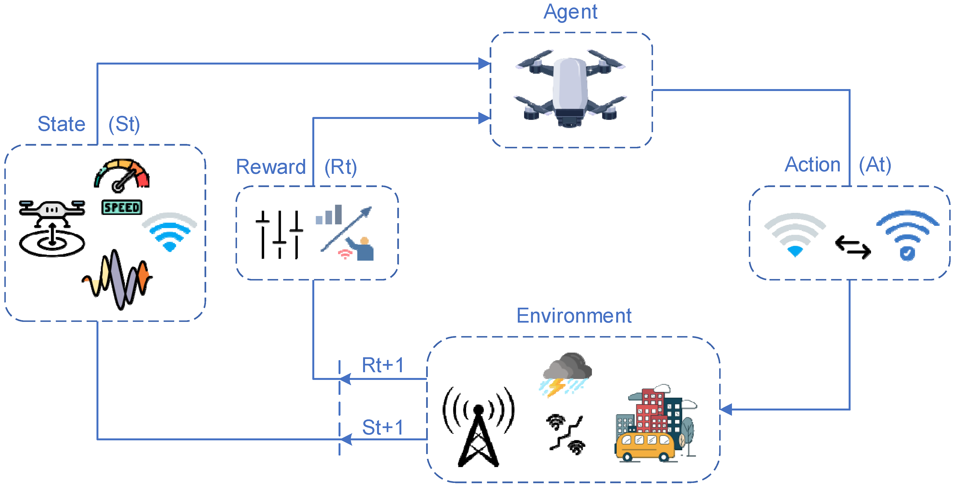 Drones 10 00085 g009