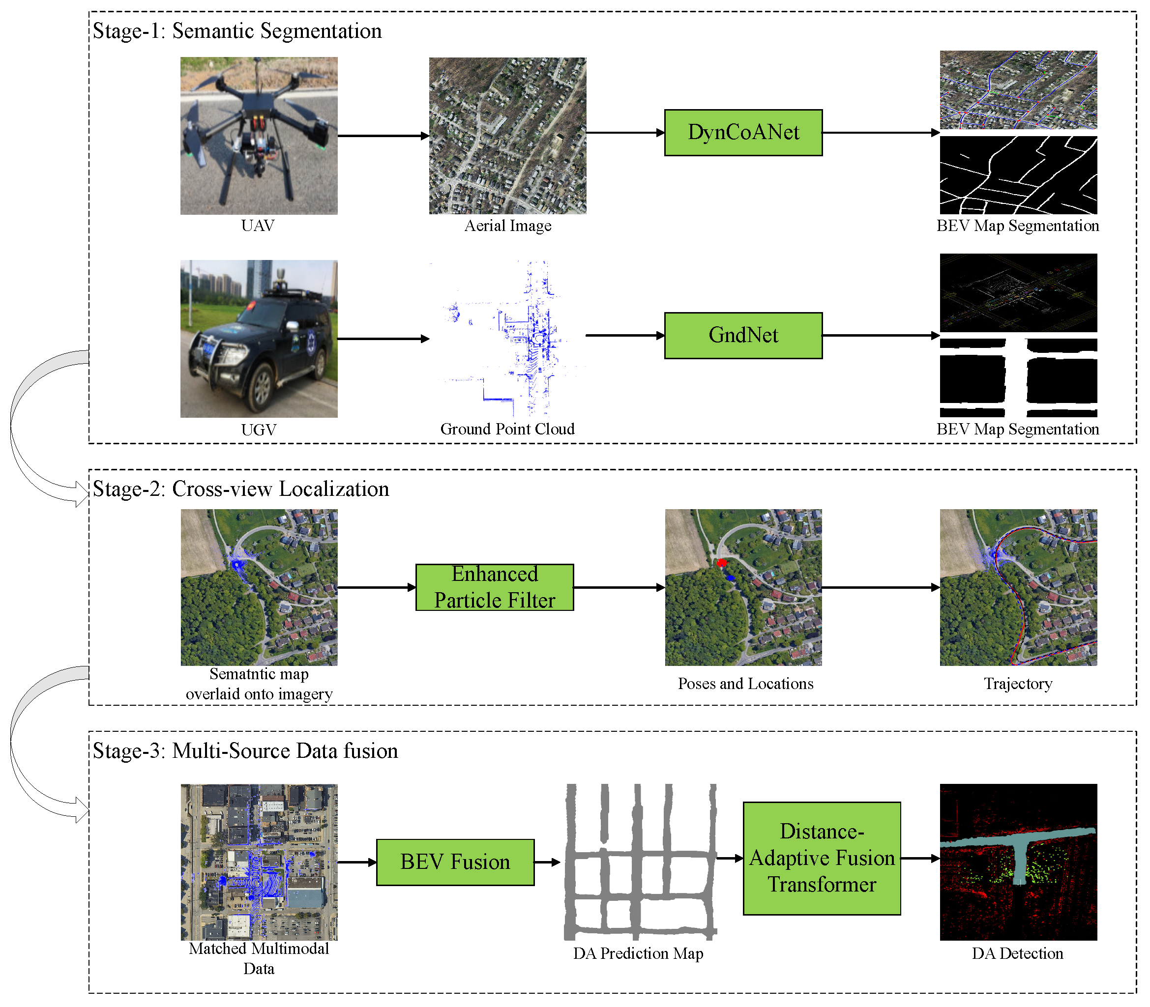 Drones 10 00087 g001