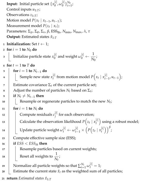 Drones 10 00087 i001