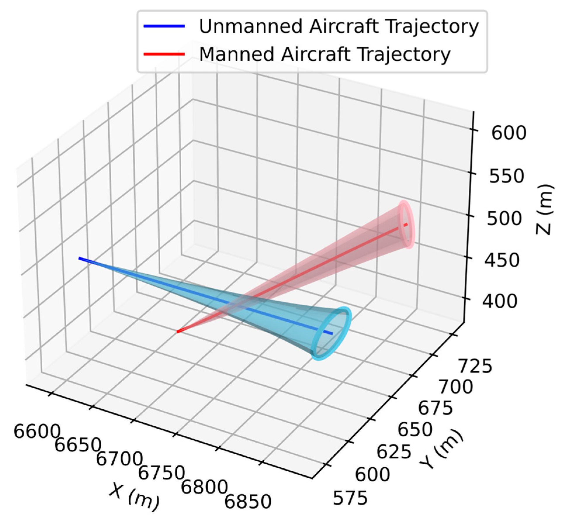 Drones 10 00089 g009