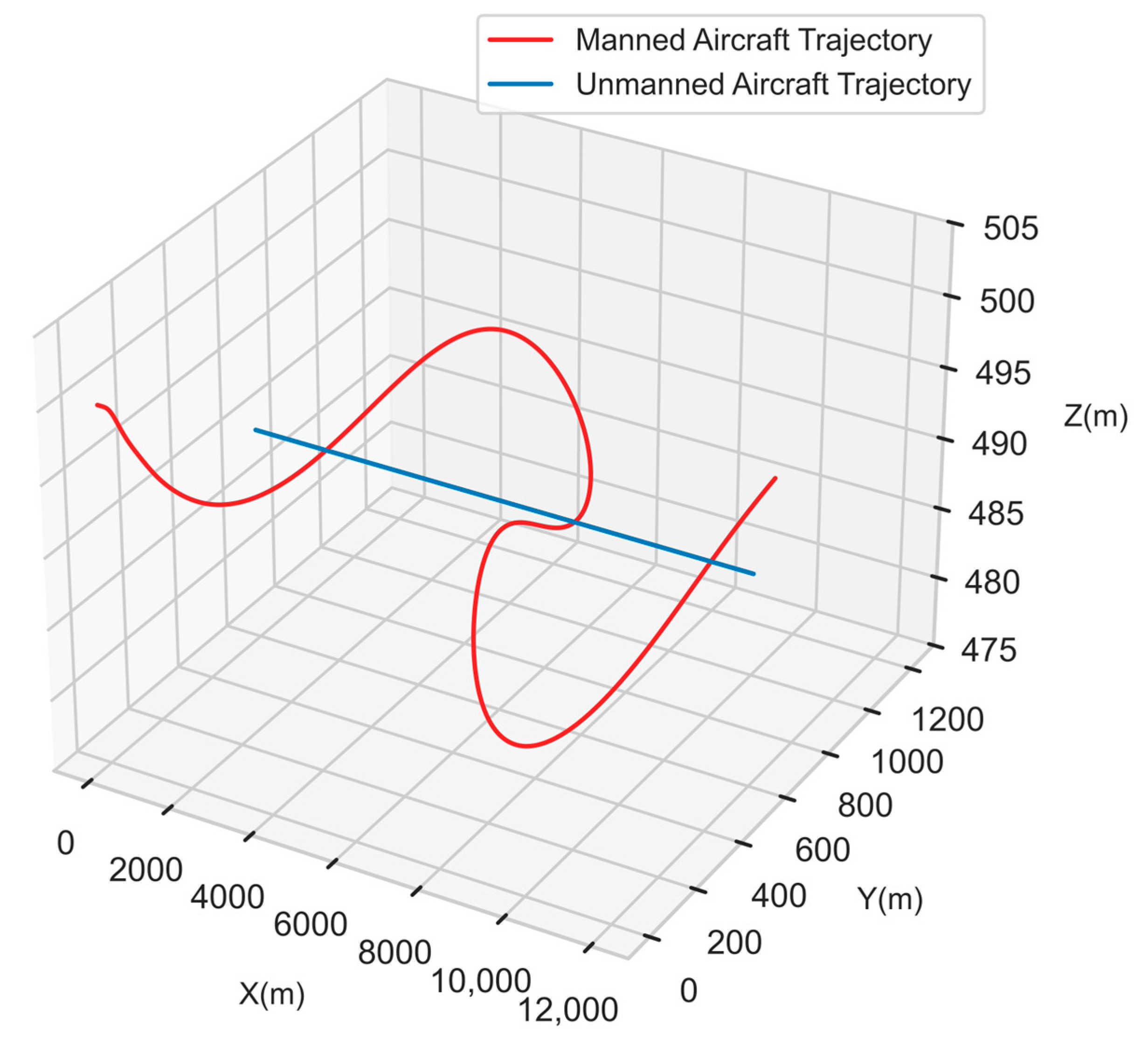 Drones 10 00089 g010