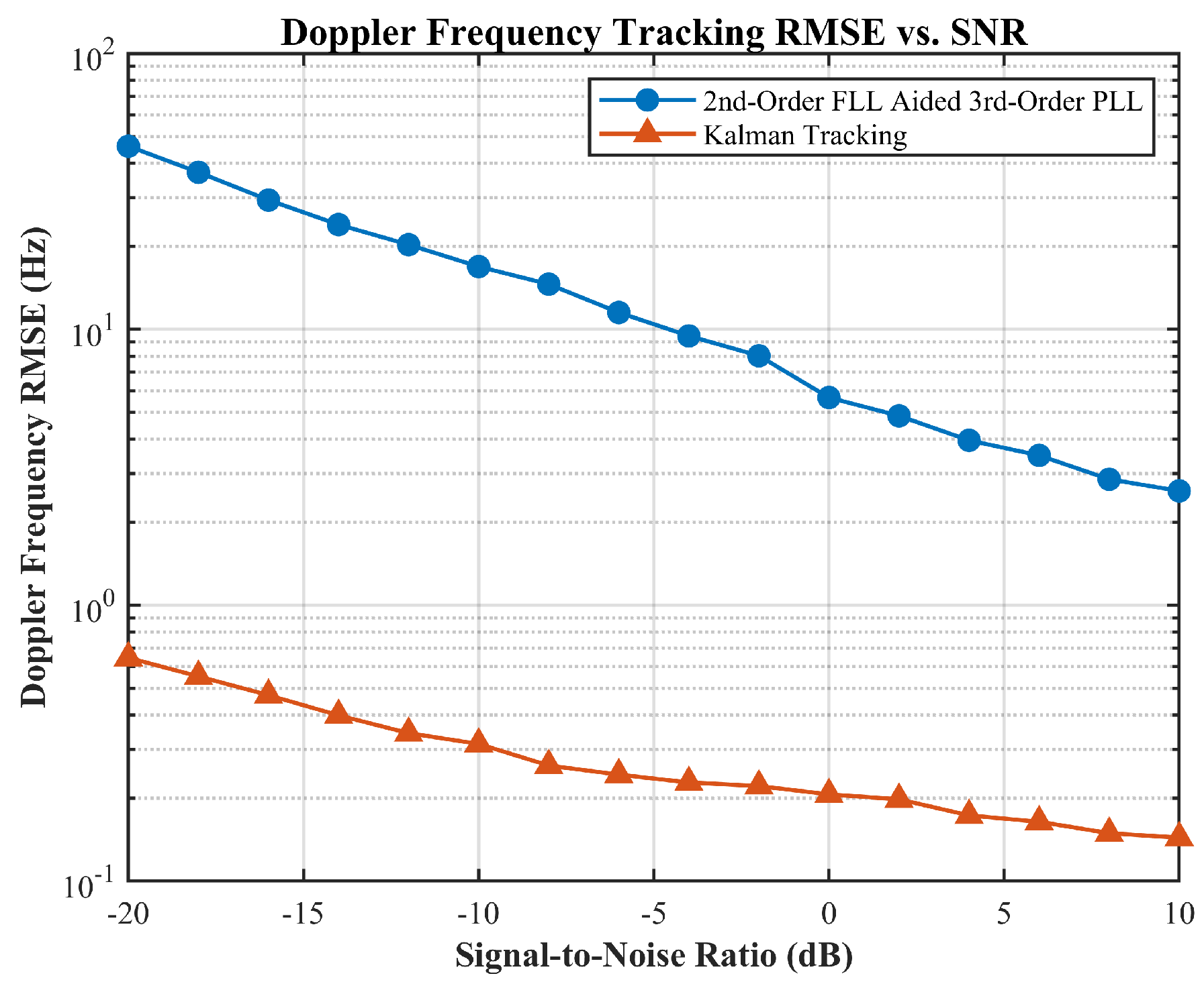 Drones 10 00094 g009 Drones 10 00094 g009