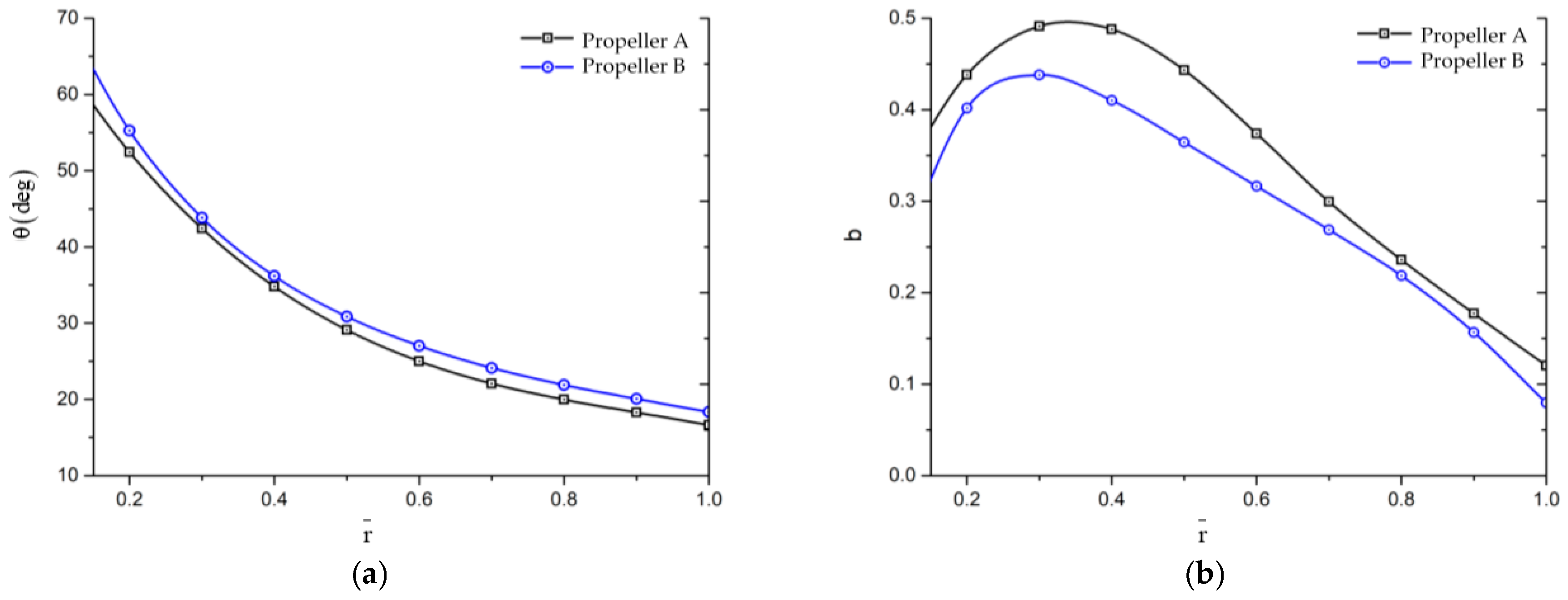 Drones 10 00108 g009