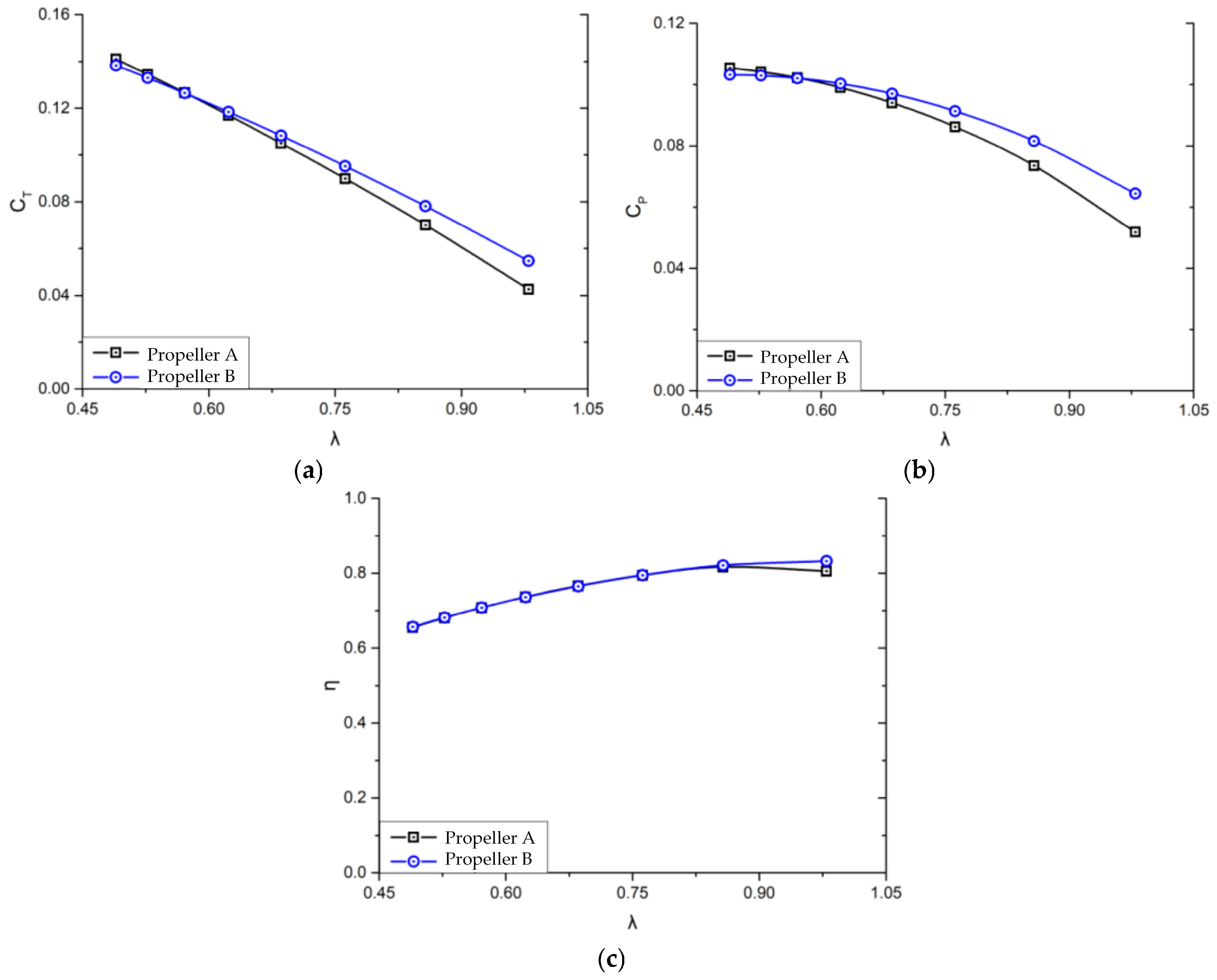 Drones 10 00108 g012