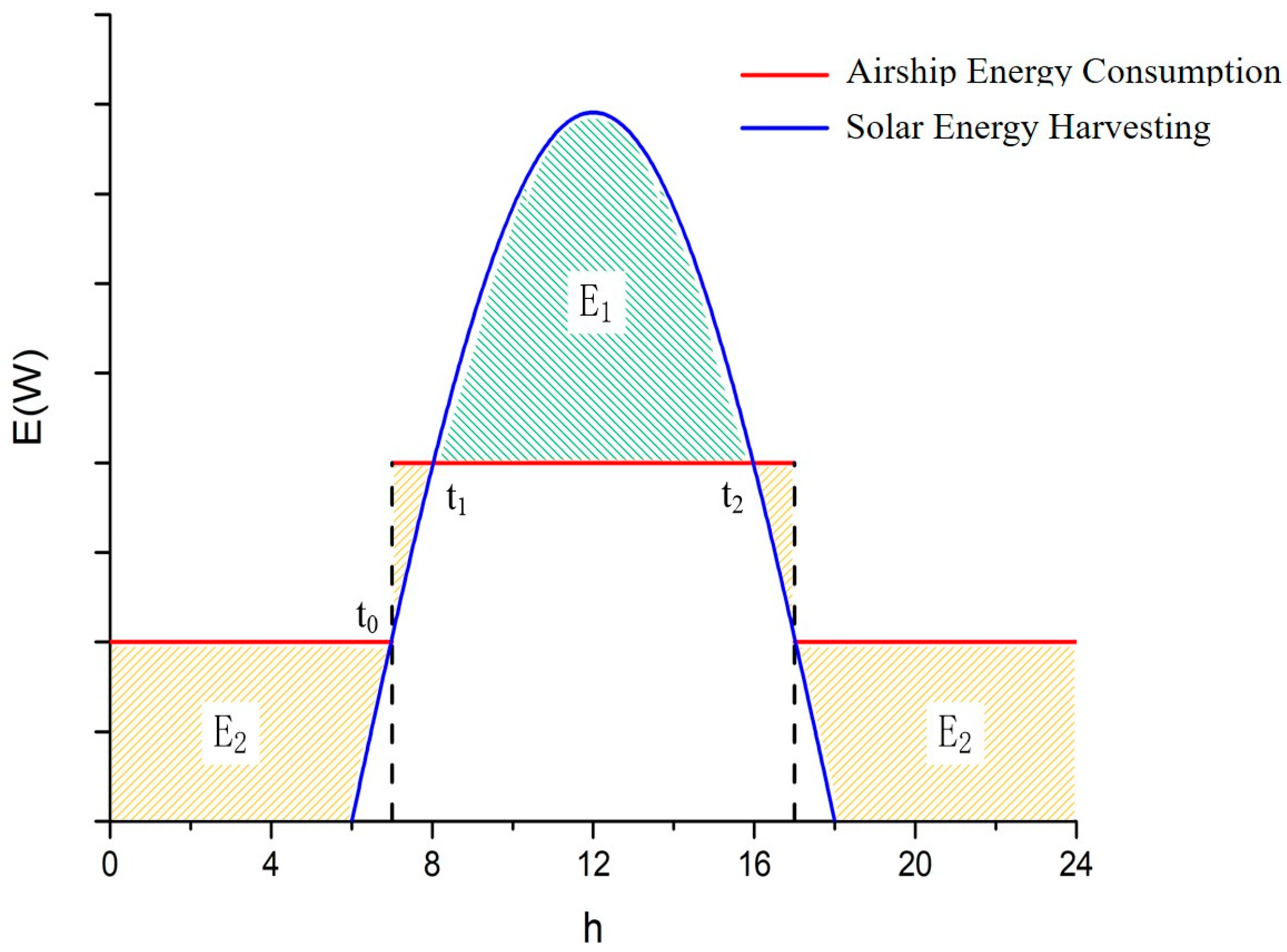 Drones 10 00108 g017