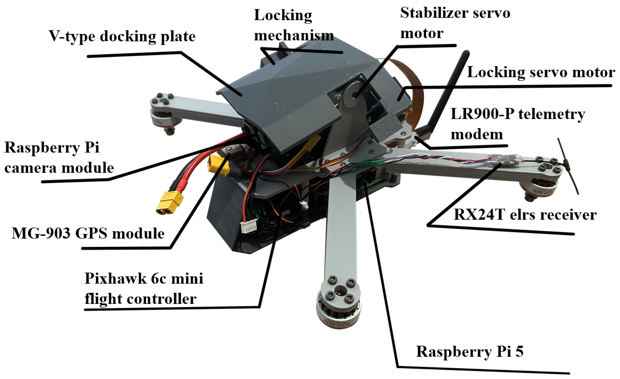 Drones 10 00212 g004