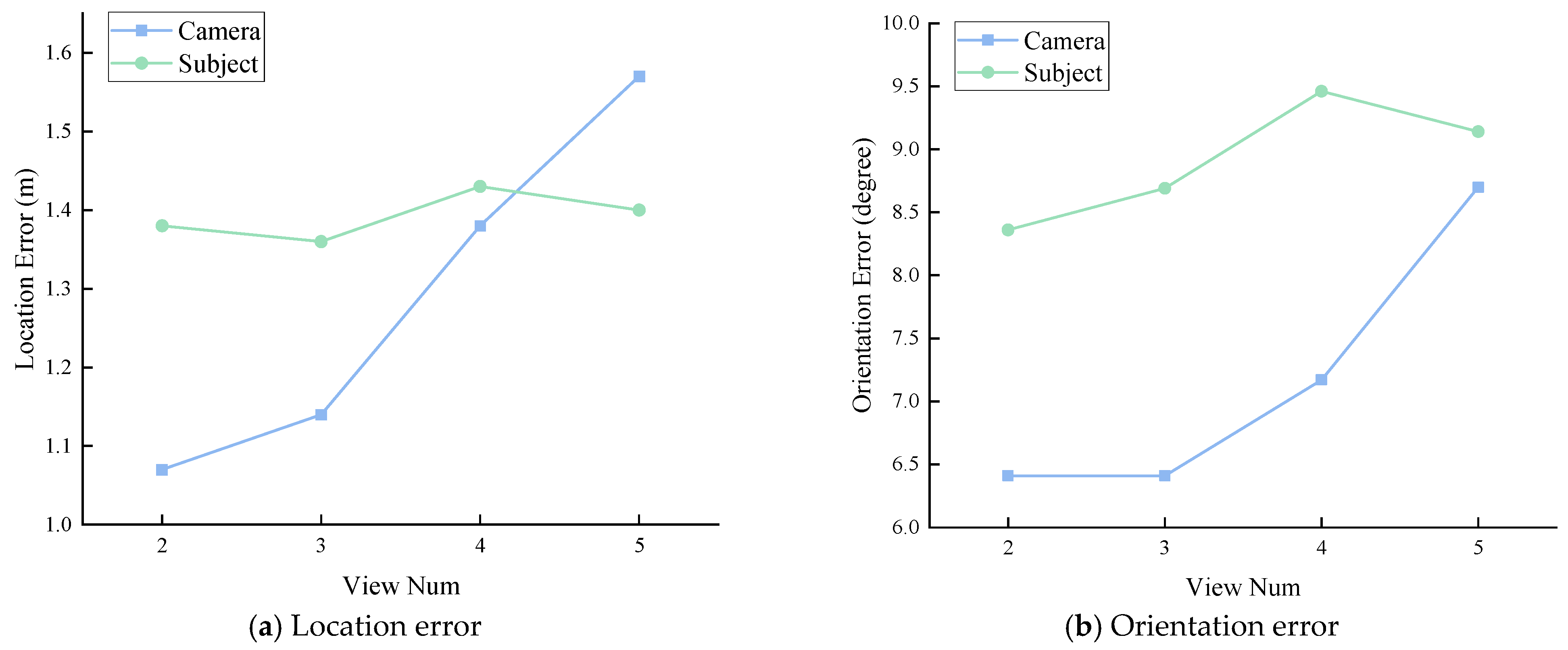 Drones 10 00214 g005