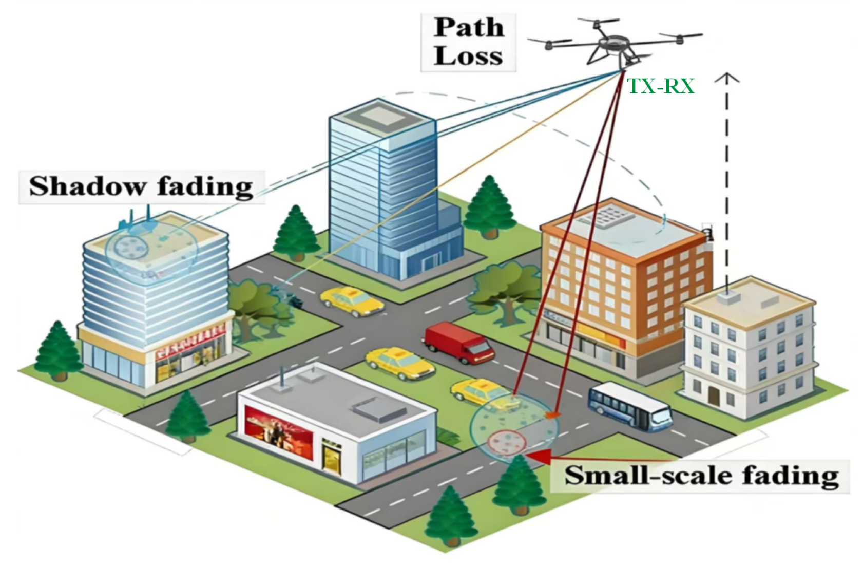 Drones 10 00257 g002