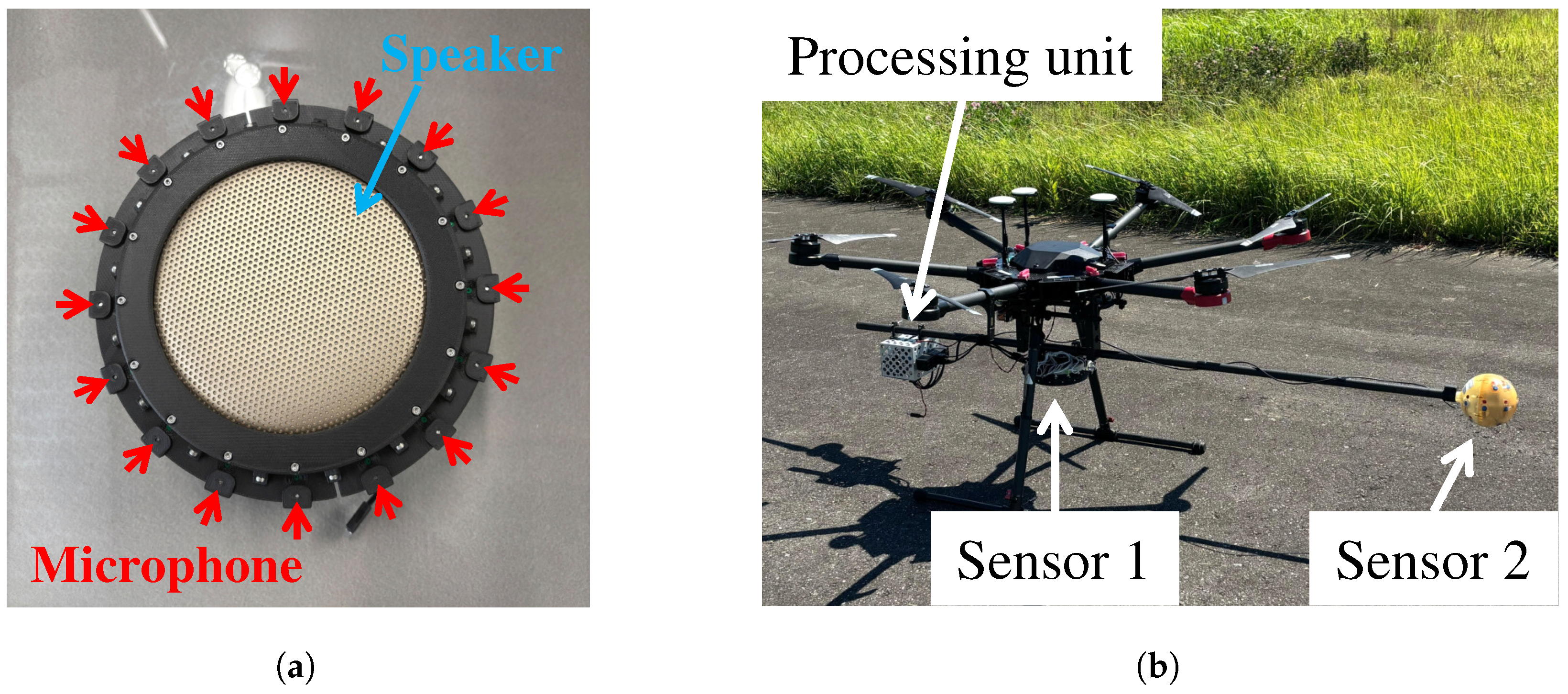 Drones 10 00258 g002