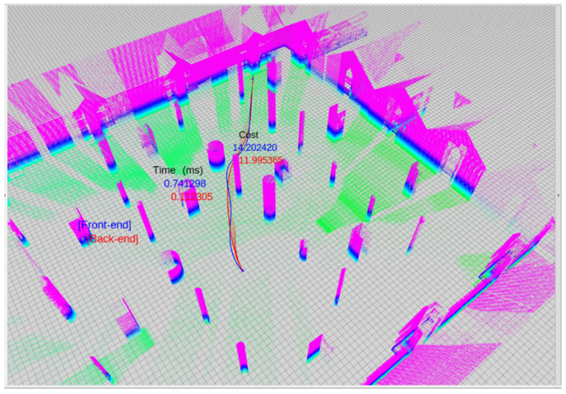 Research on Autonomous Navigation and Obstacle Avoidance Methods for ...