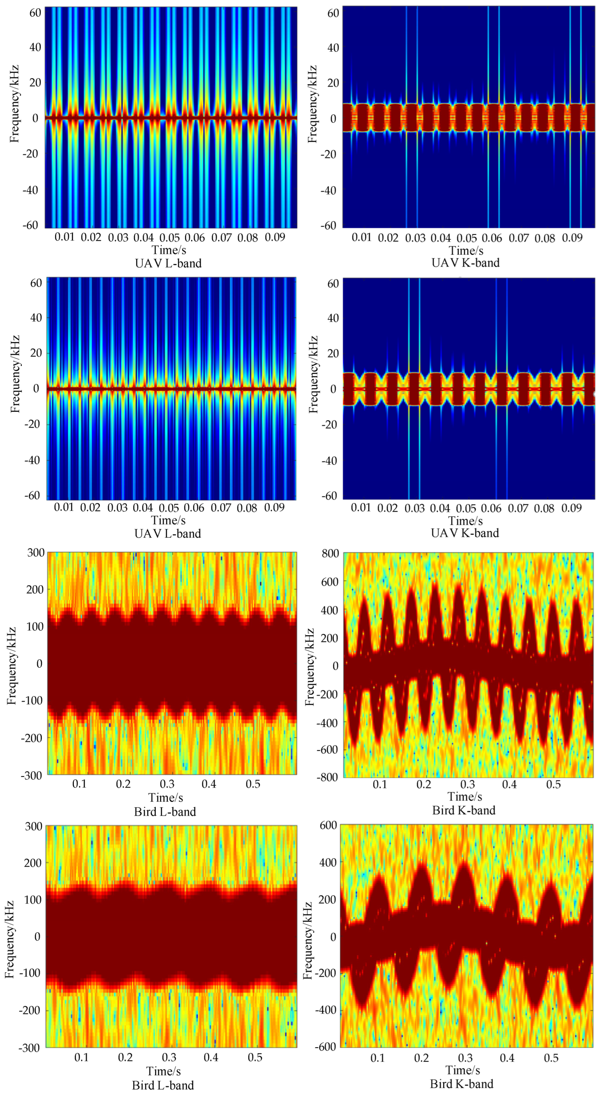 Drones 10 00265 g005 Drones 10 00265 g005