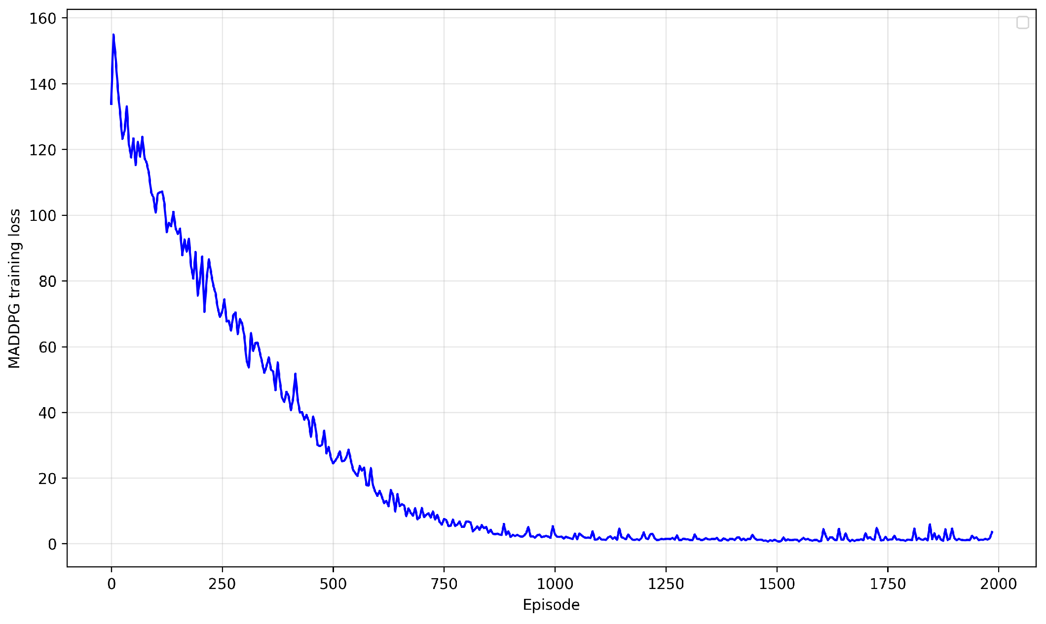 Drones 10 00267 g002