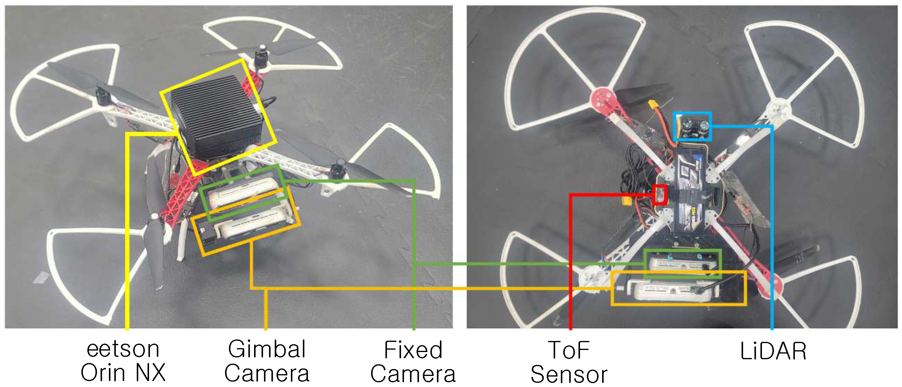 Drones 10 00270 g005