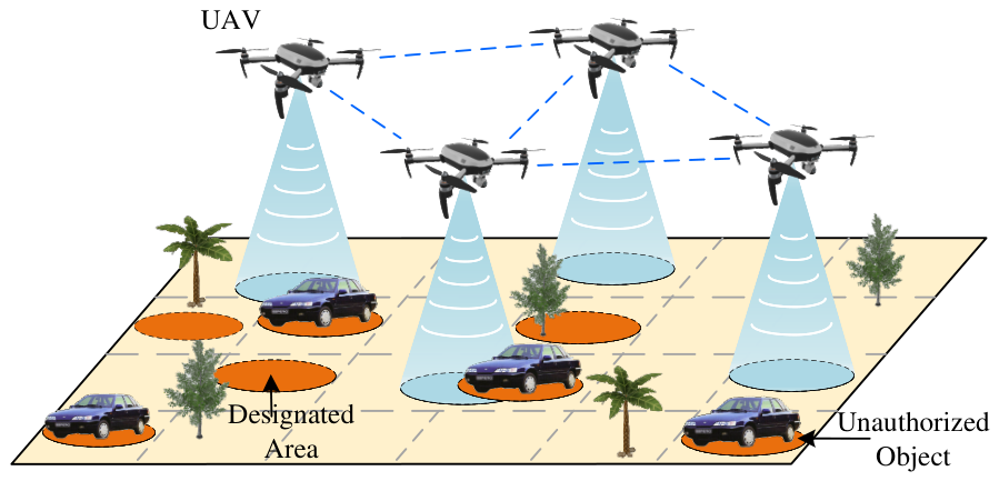 Drones 10 00307 g001