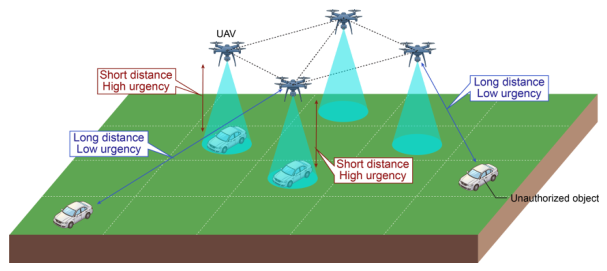 Drones 10 00307 g004