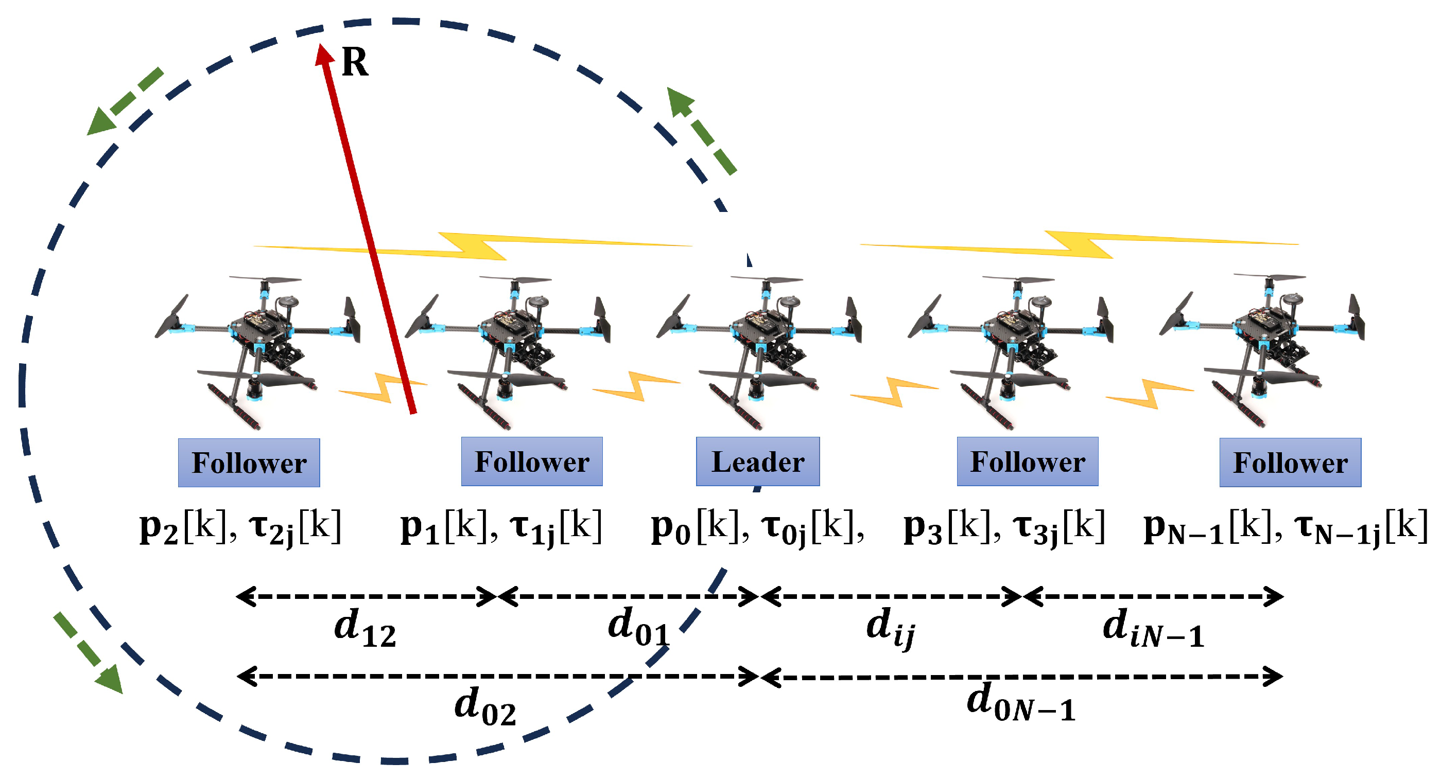 Drones 10 00310 g001