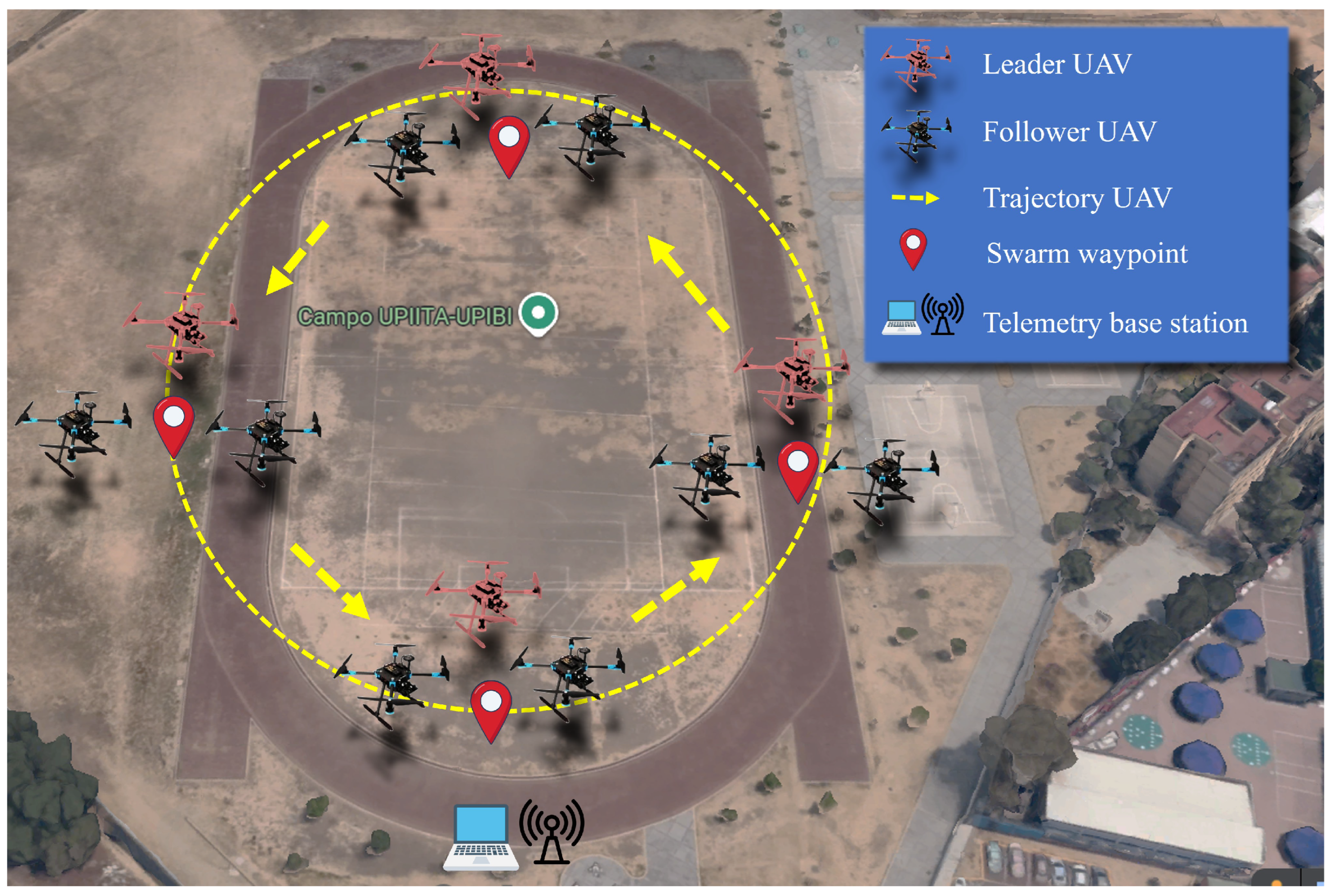 Drones 10 00310 g004