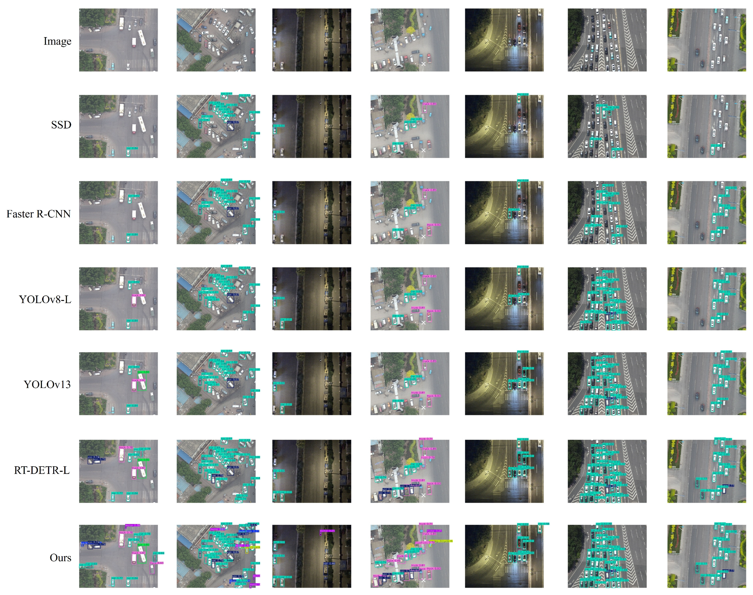 Drones 10 00396 g007 Drones 10 00396 g007