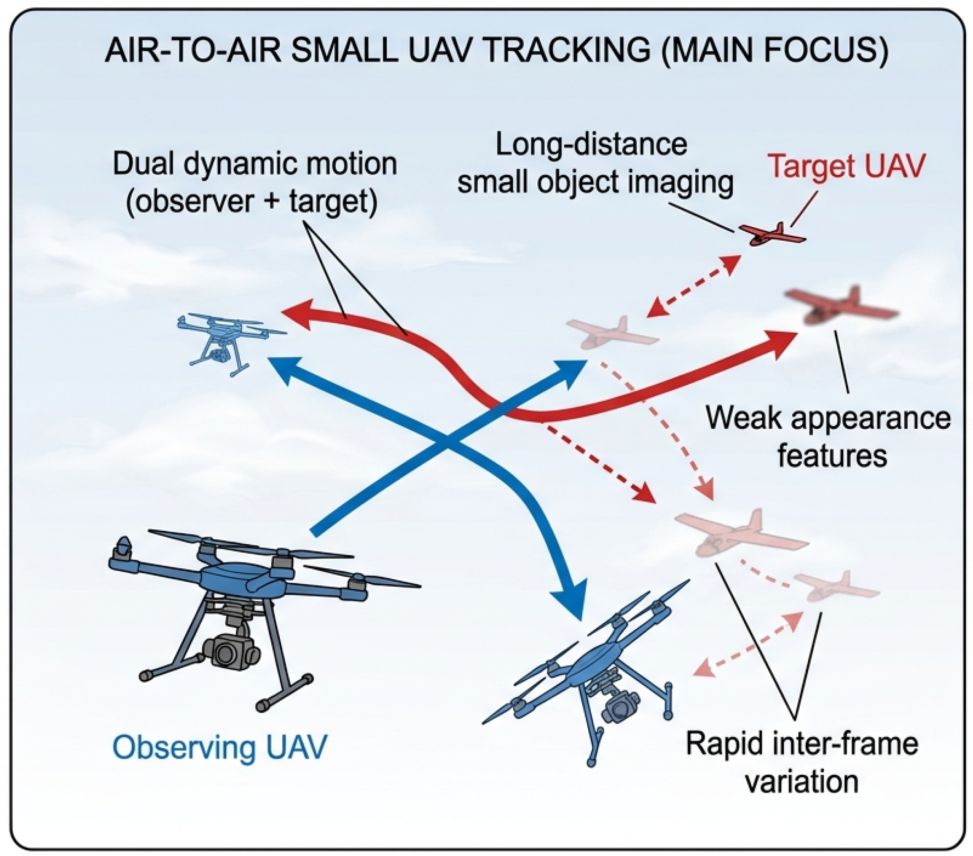 Drones 10 00429 g002