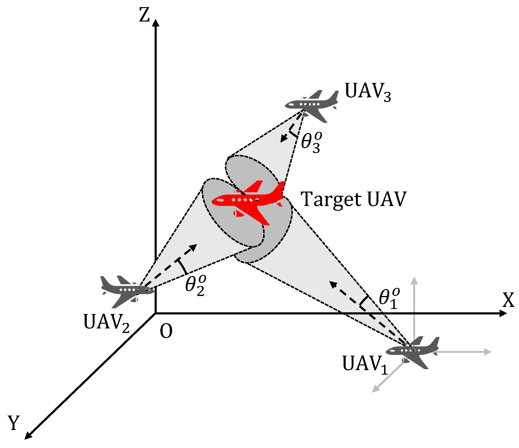Drones 10 00446 g001 Drones 10 00446 g001