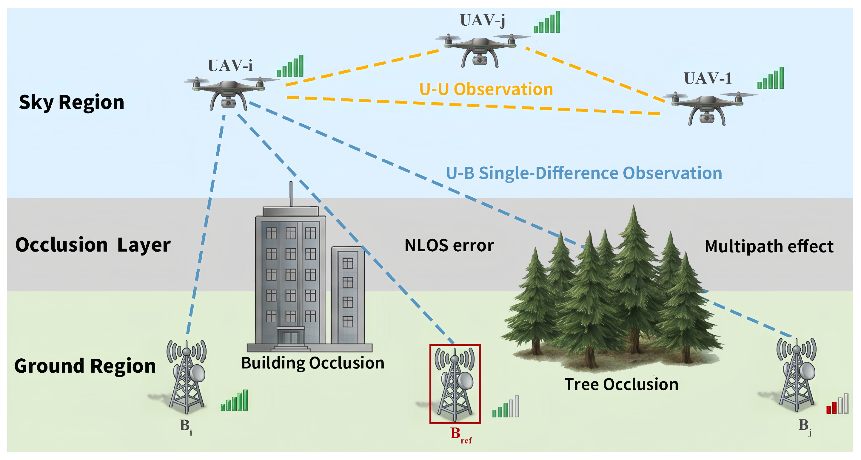 Drones 10 00460 g002