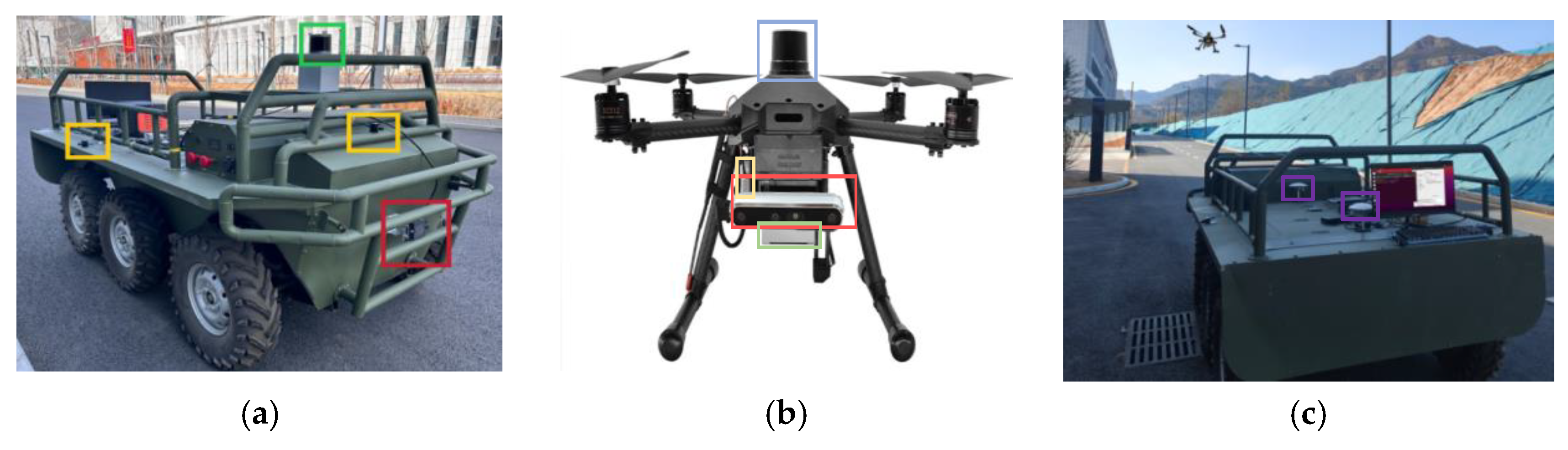 Drones 10 00470 g024 Drones 10 00470 g024