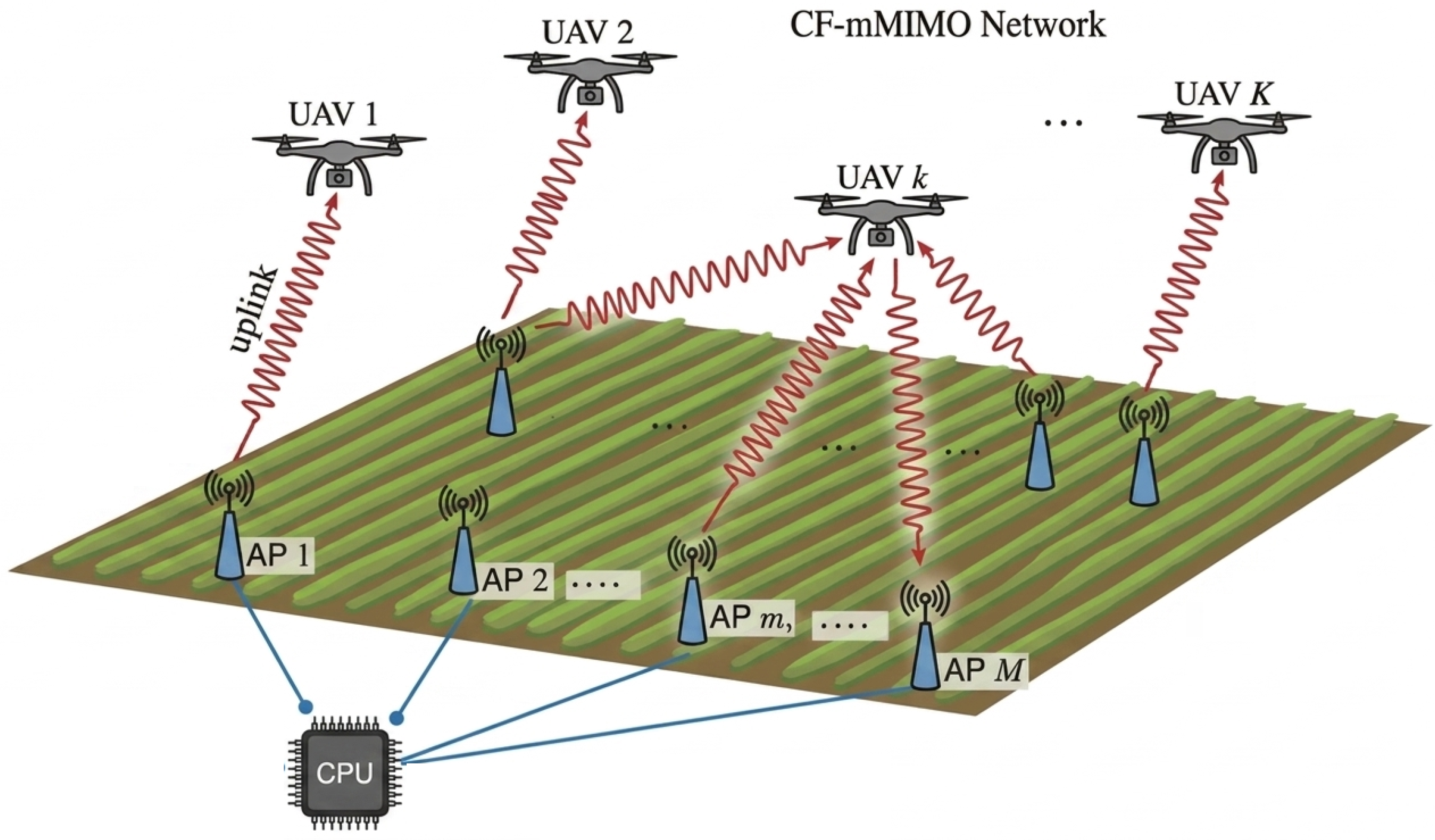 Drones 10 00576 g001