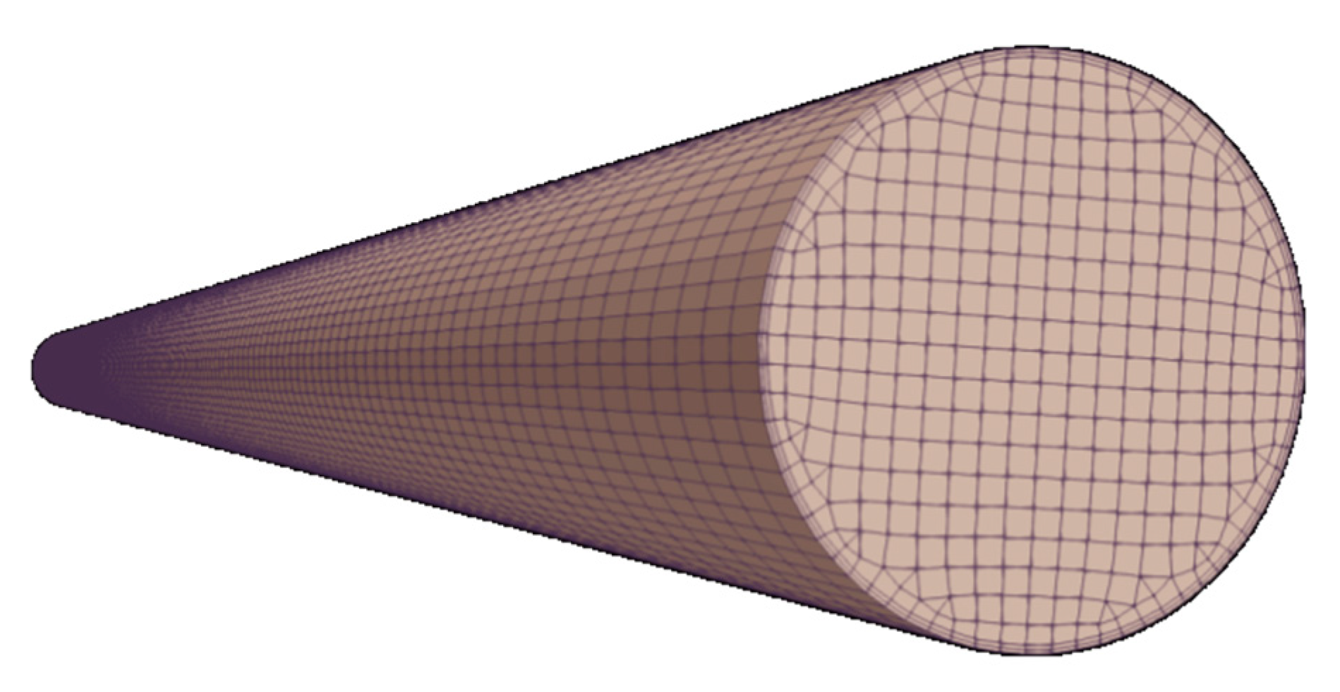 Dynamics 01 00002 g004