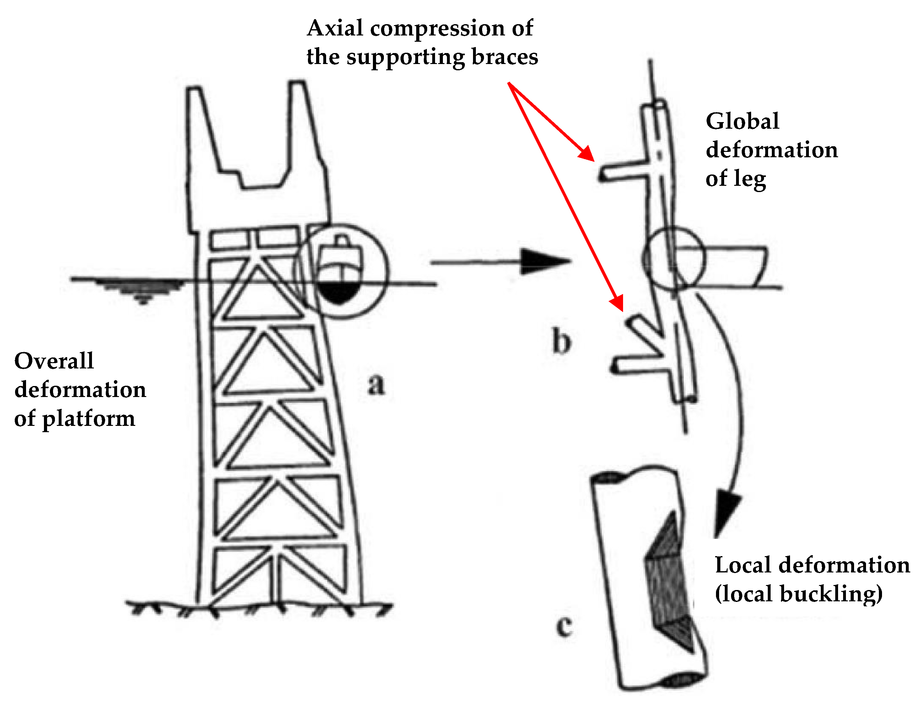 Dynamics 01 00004 g001