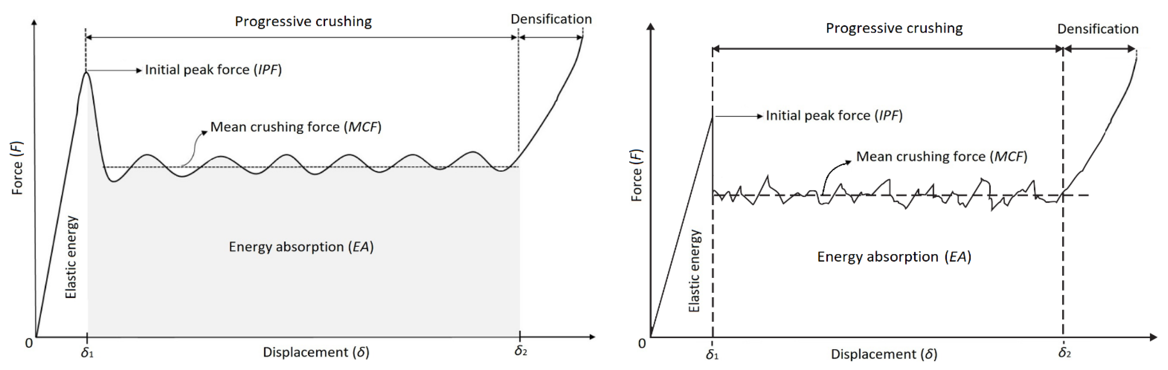 Dynamics 01 00004 g007