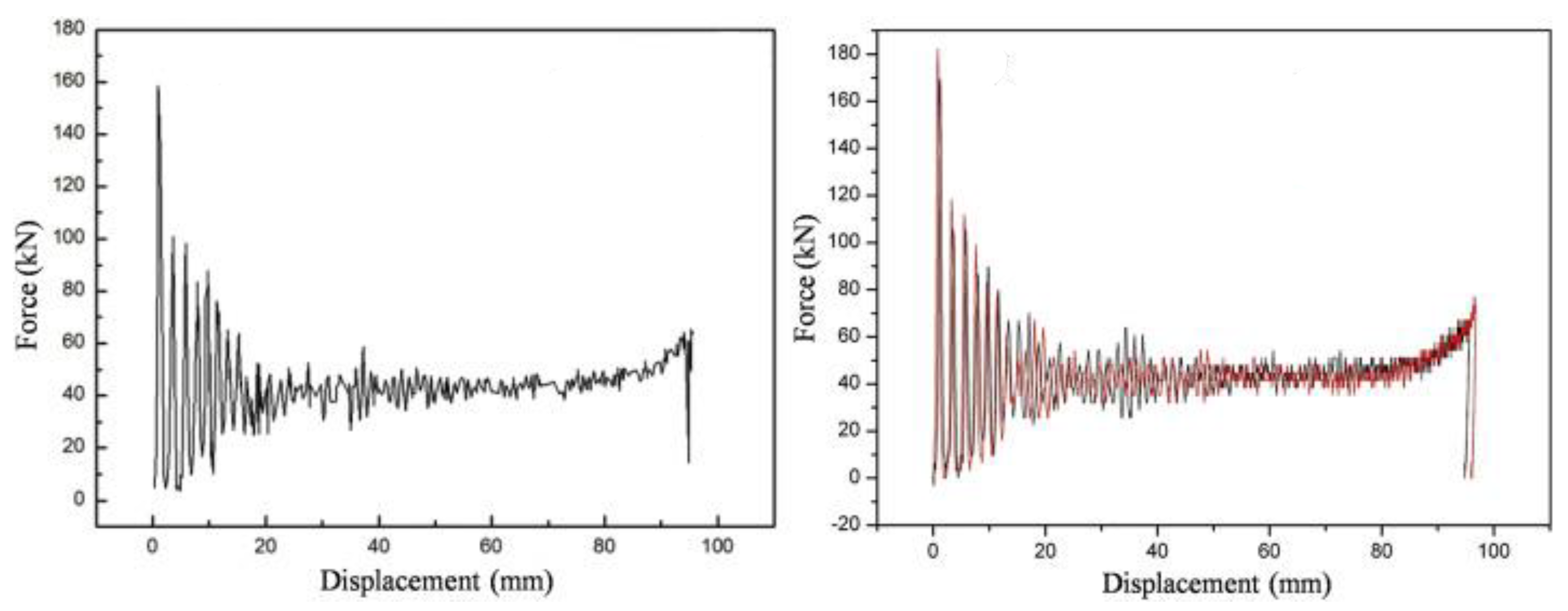 Dynamics 01 00004 g018