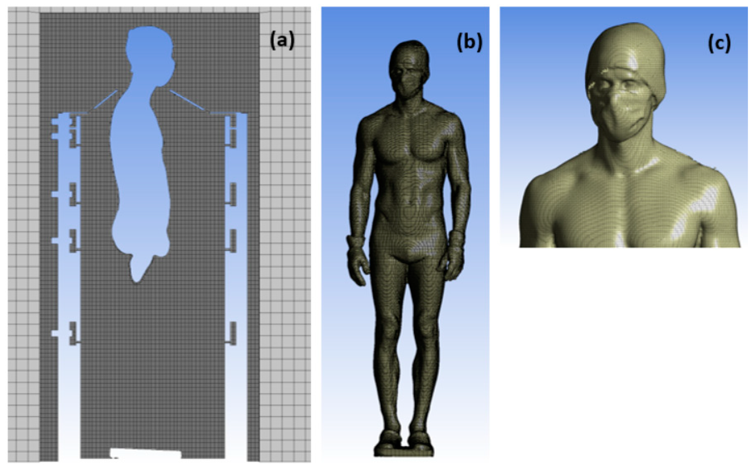 Dynamics 01 00013 g005