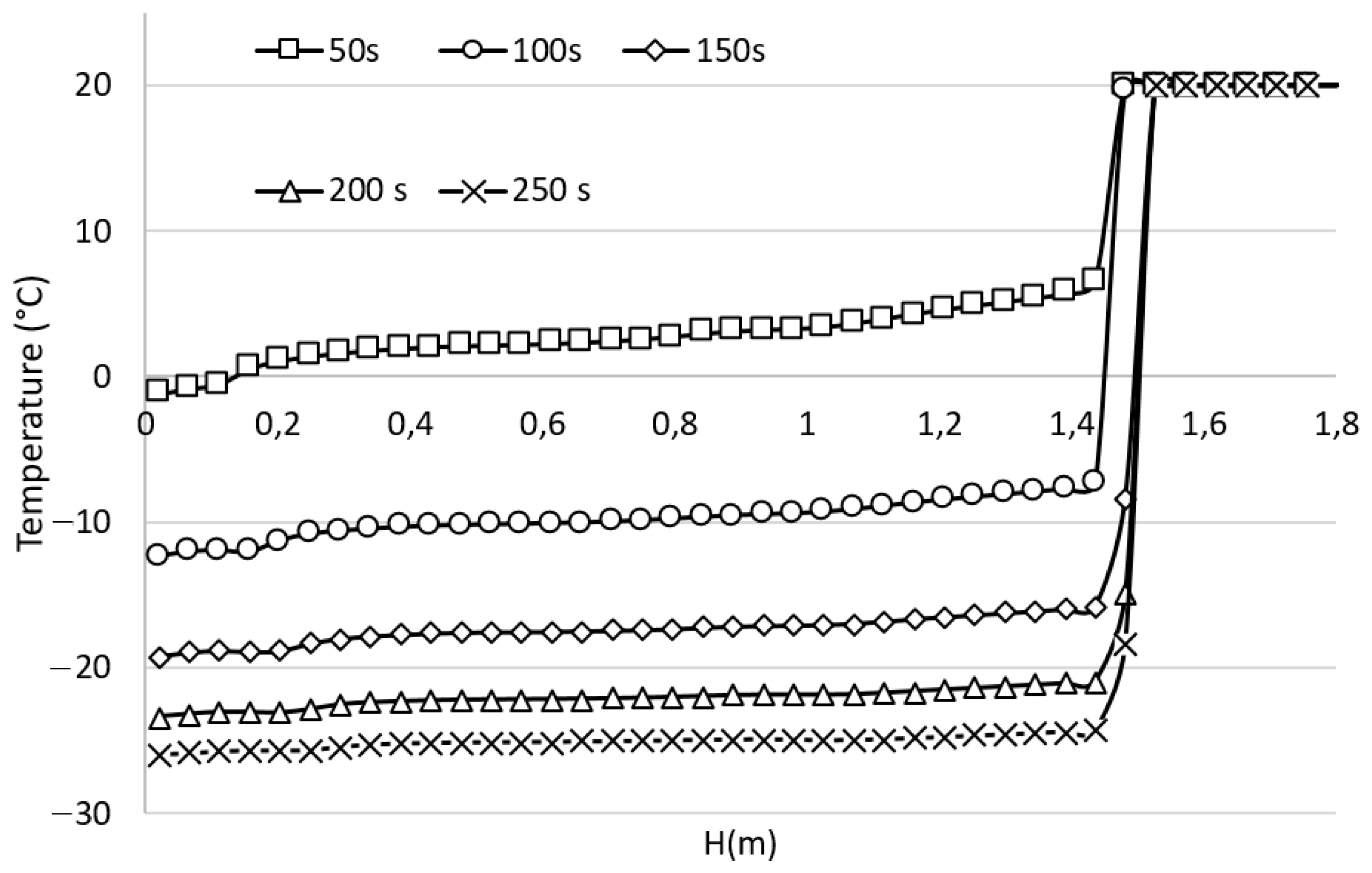 Dynamics 01 00013 g006
