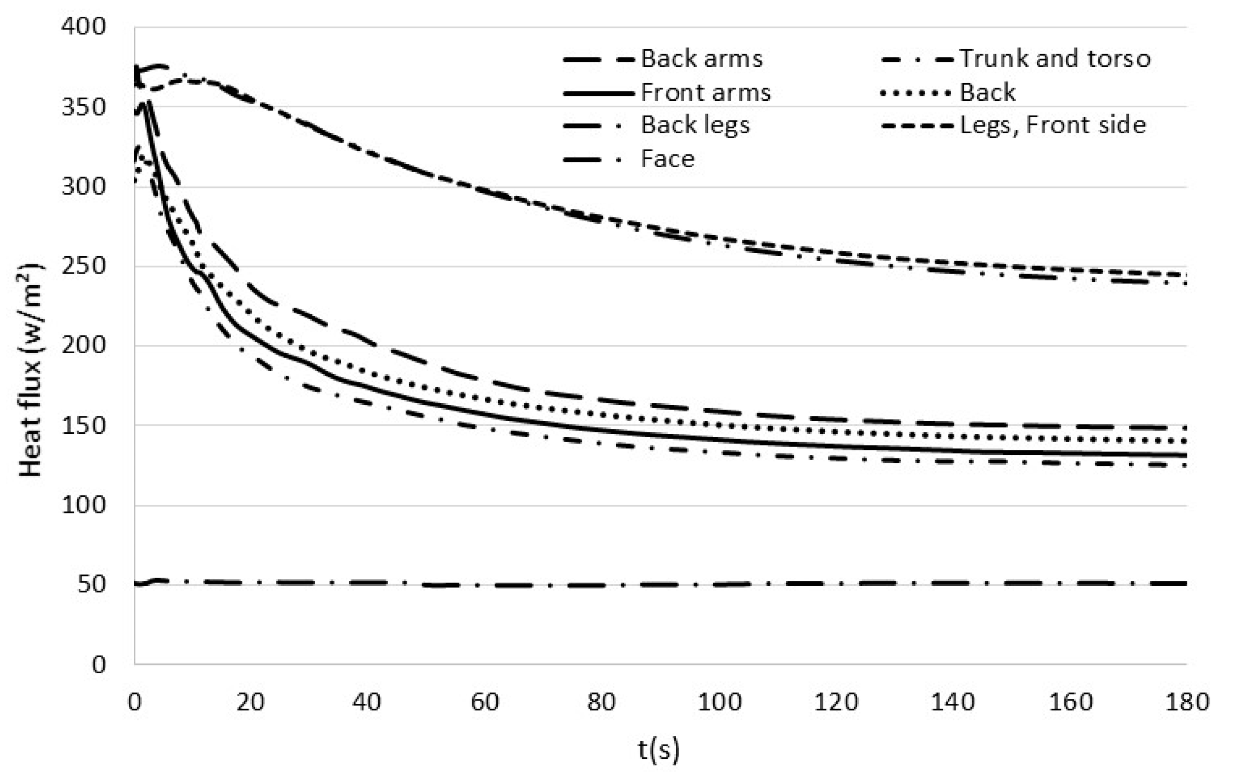 Dynamics 01 00013 g010