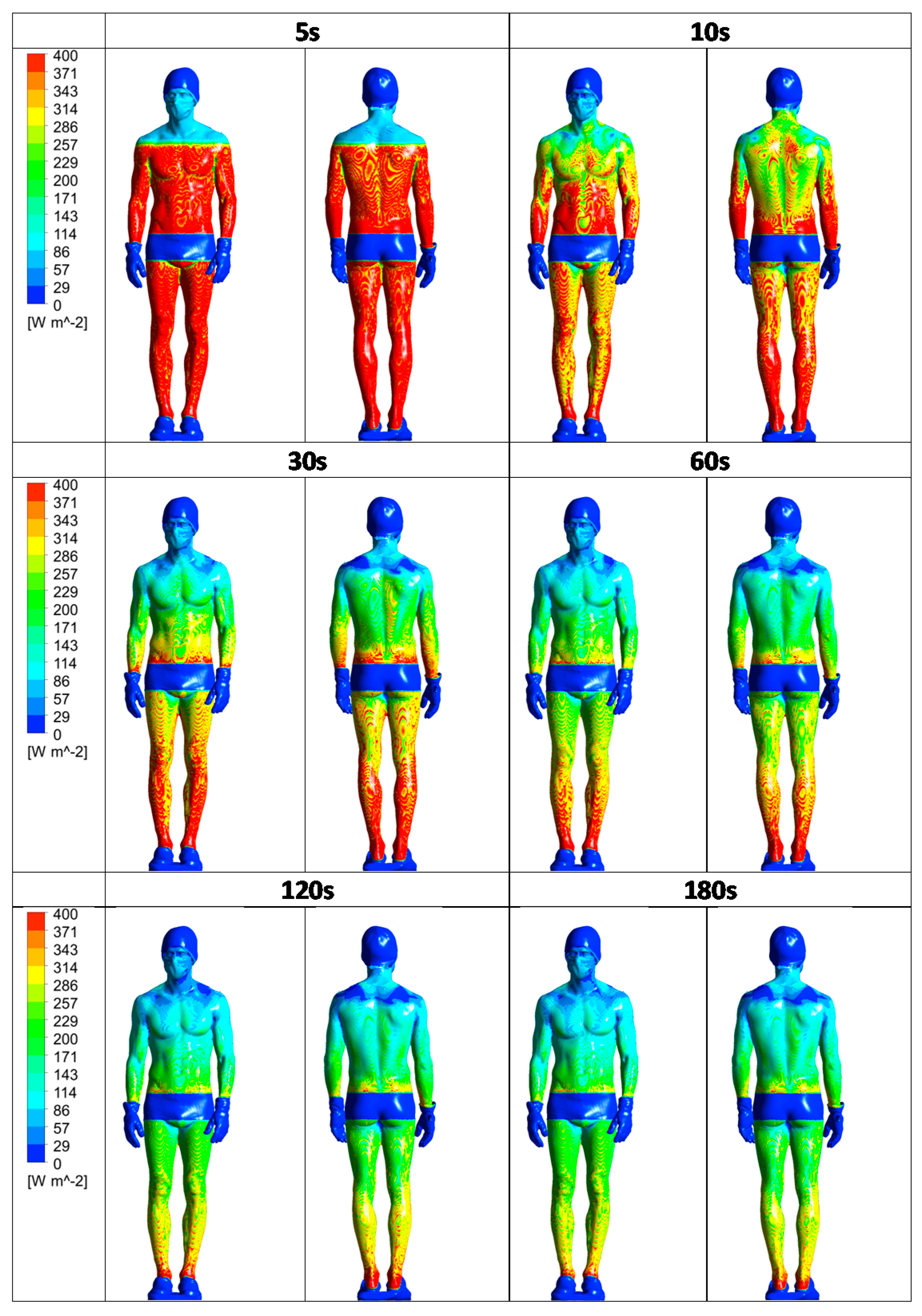 Dynamics 01 00013 g011