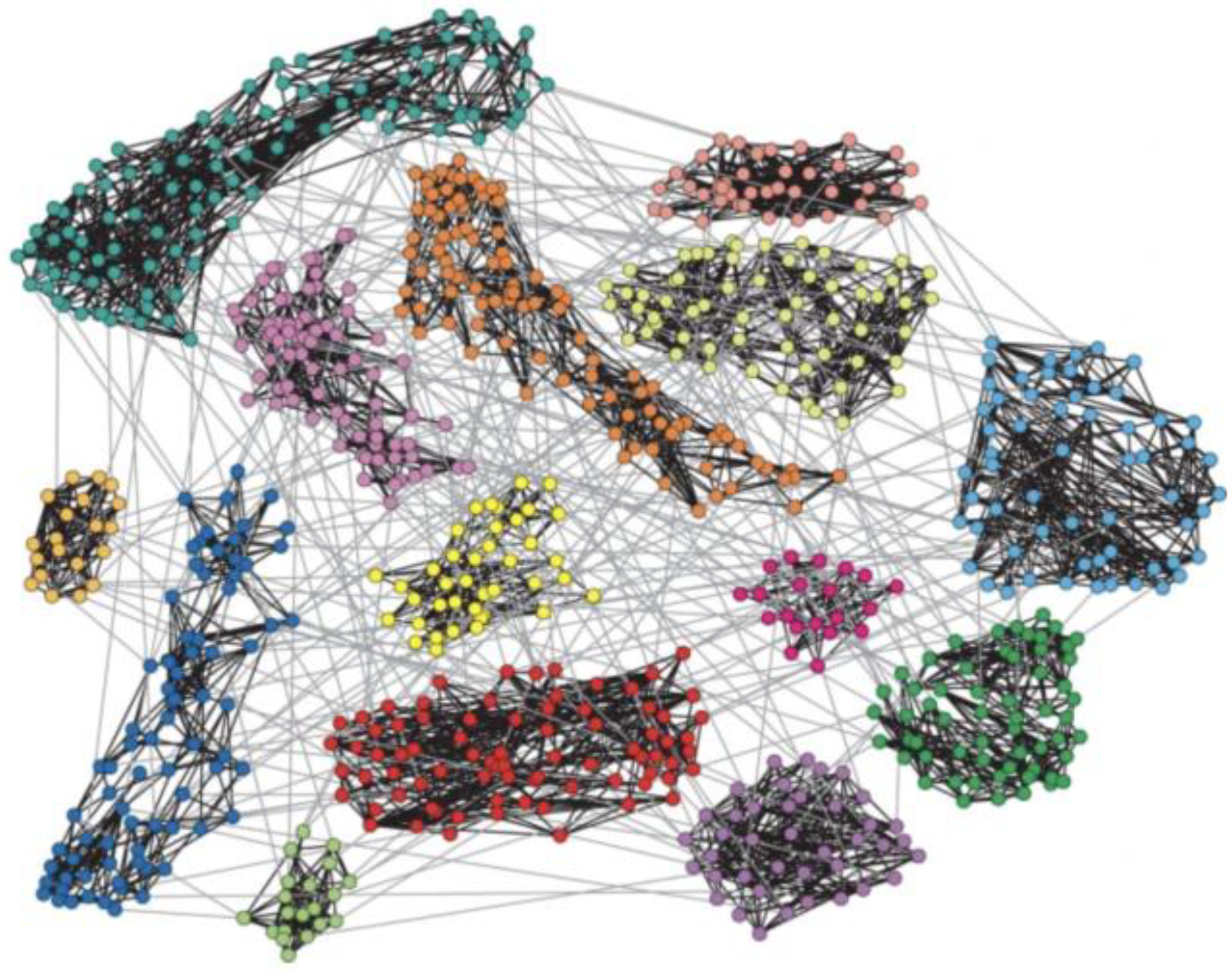 Dynamics 02 00006 g003 Dynamics 02 00006 g003