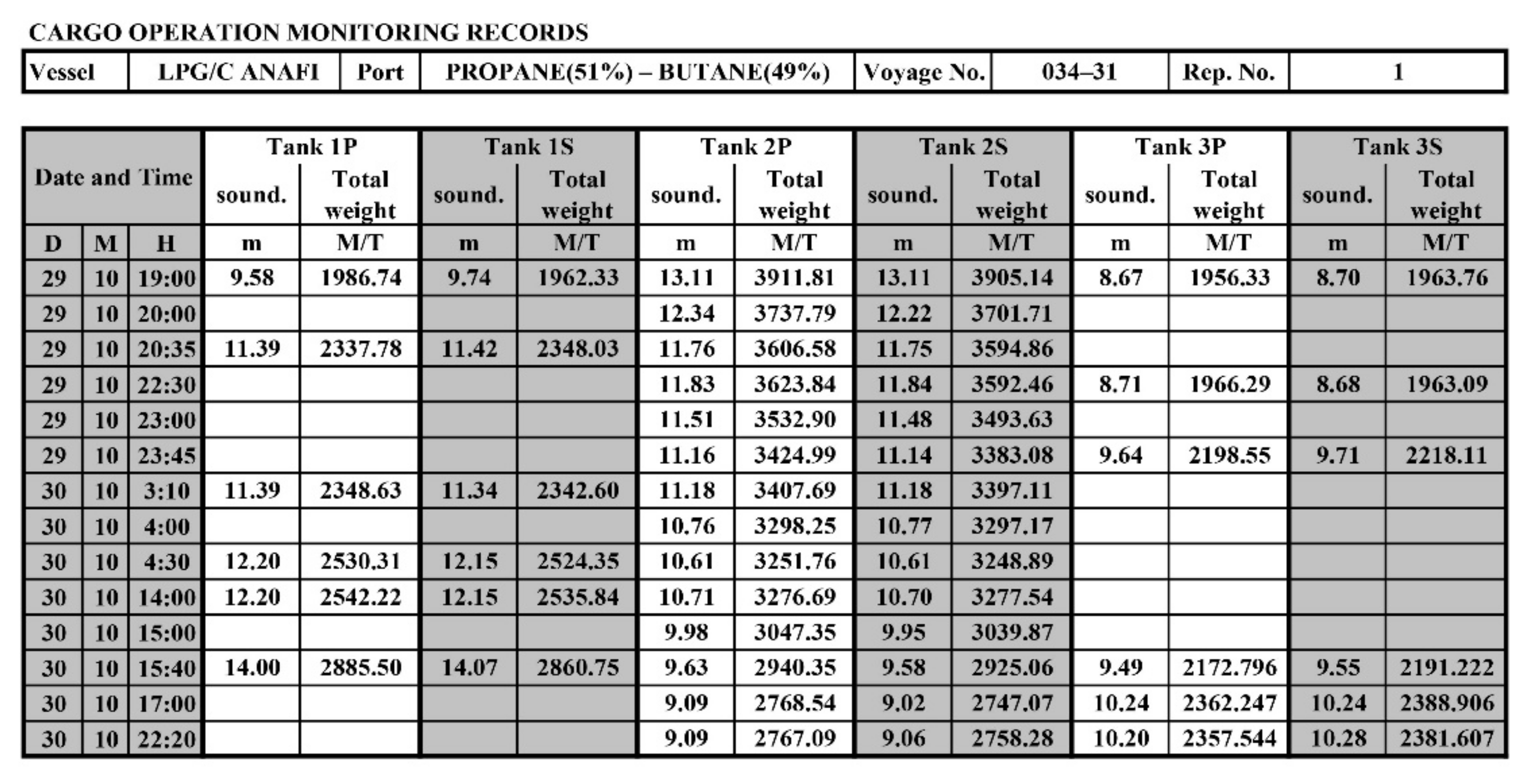 Dynamics 02 00011 g004 550