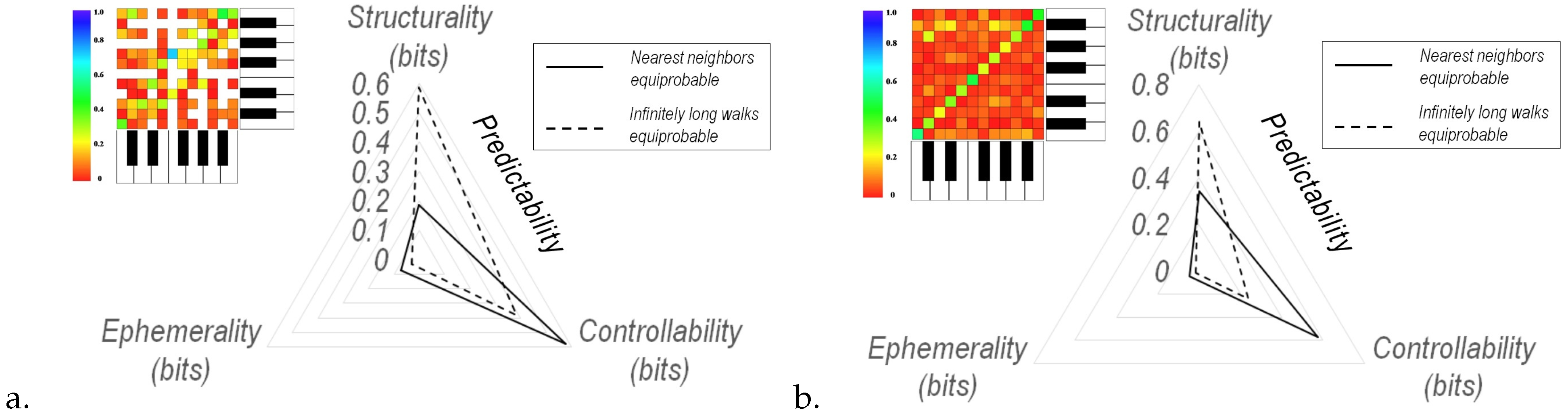 Dynamics 02 00013 g005