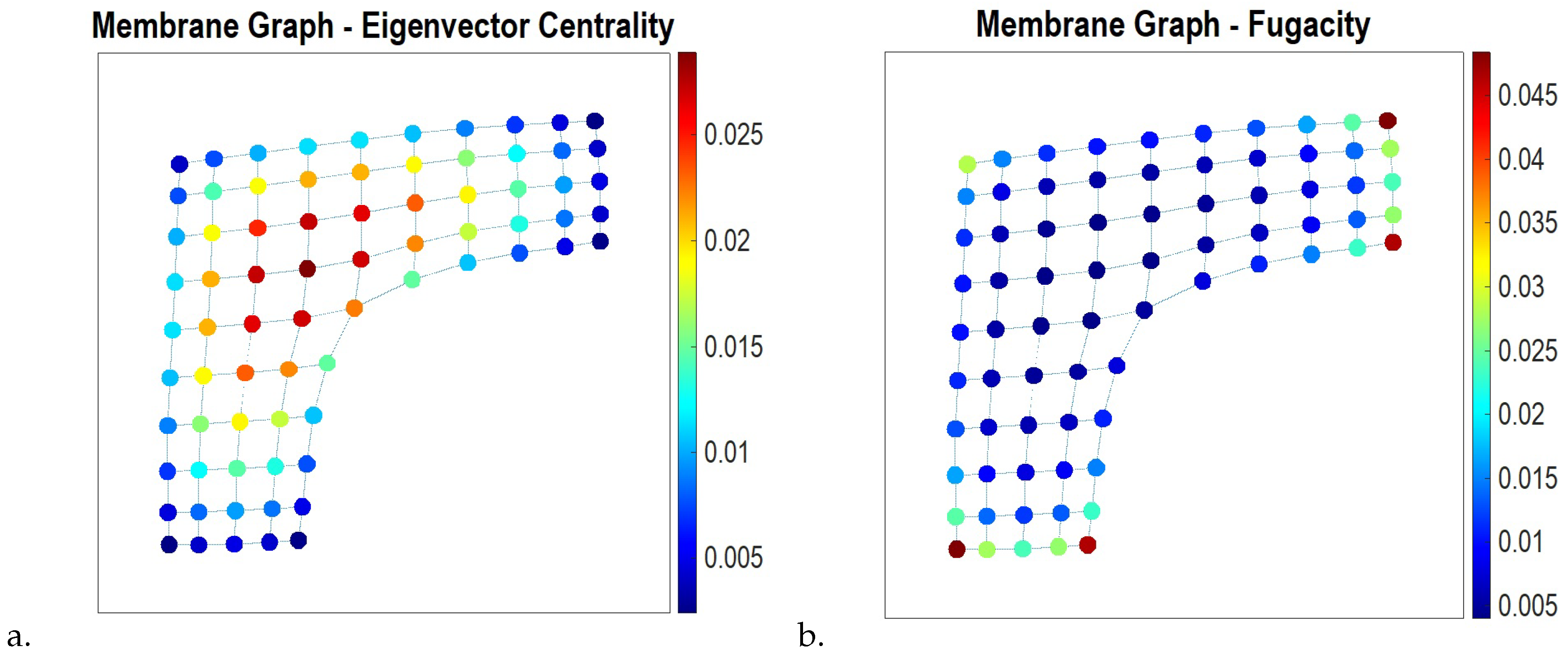 Dynamics 02 00013 g006