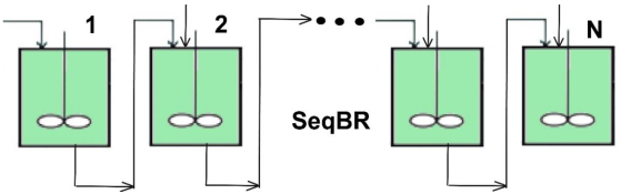 Dynamics 02 00014 g002b Dynamics 02 00014 g002b