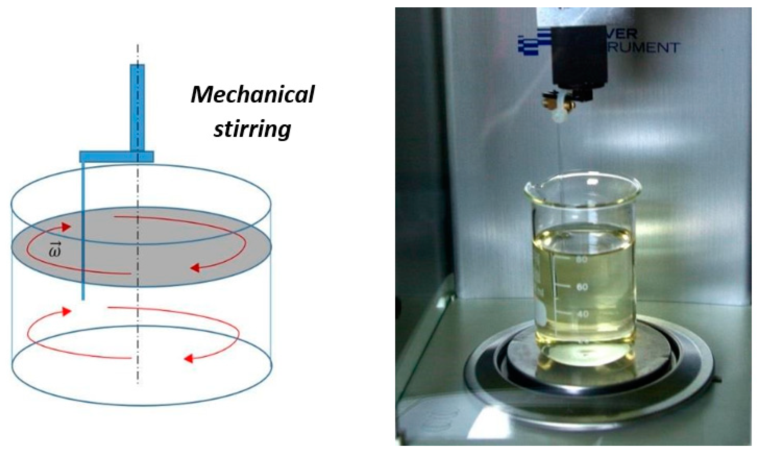 Dynamics 02 00018 g002 Dynamics 02 00018 g002