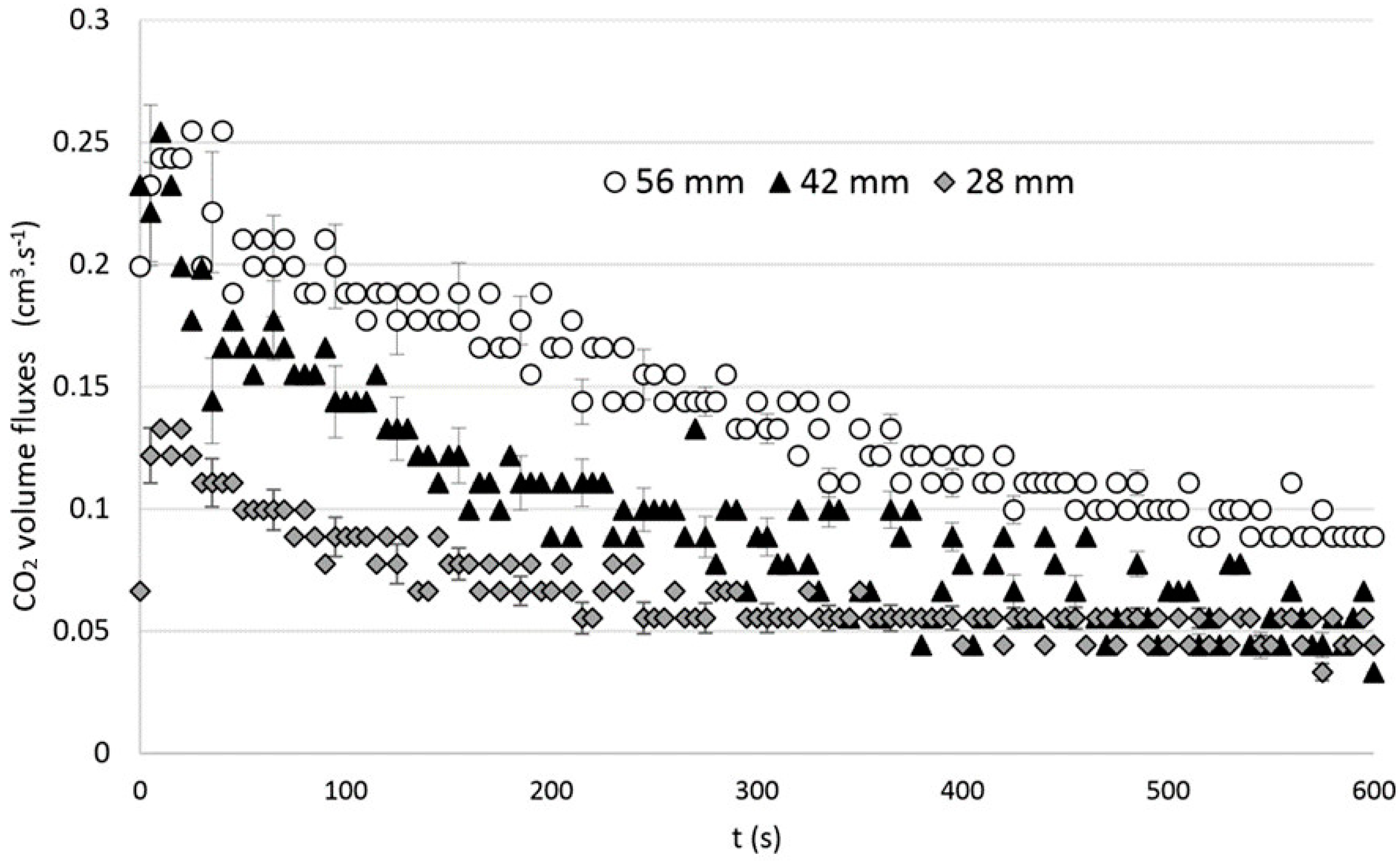 Dynamics 02 00018 g003 Dynamics 02 00018 g003