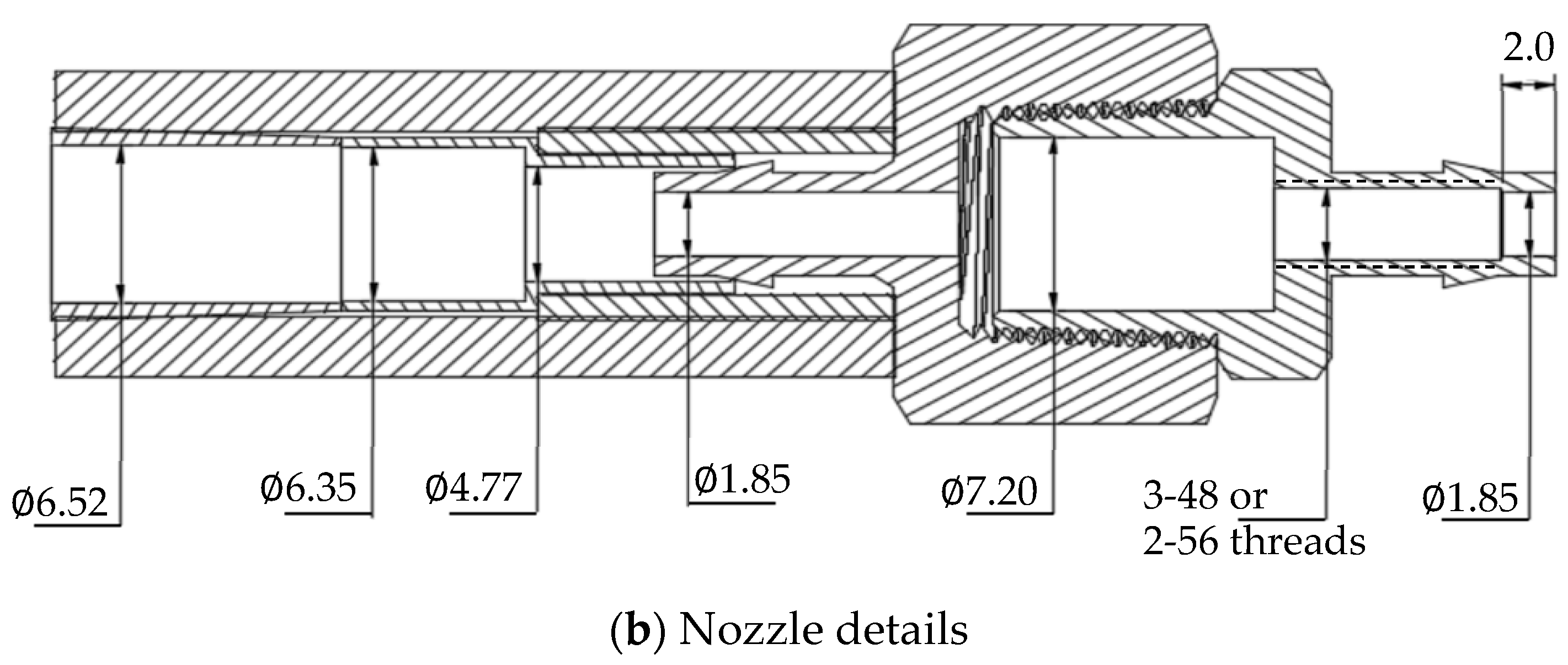 Dynamics 02 00019 g003b Dynamics 02 00019 g003b