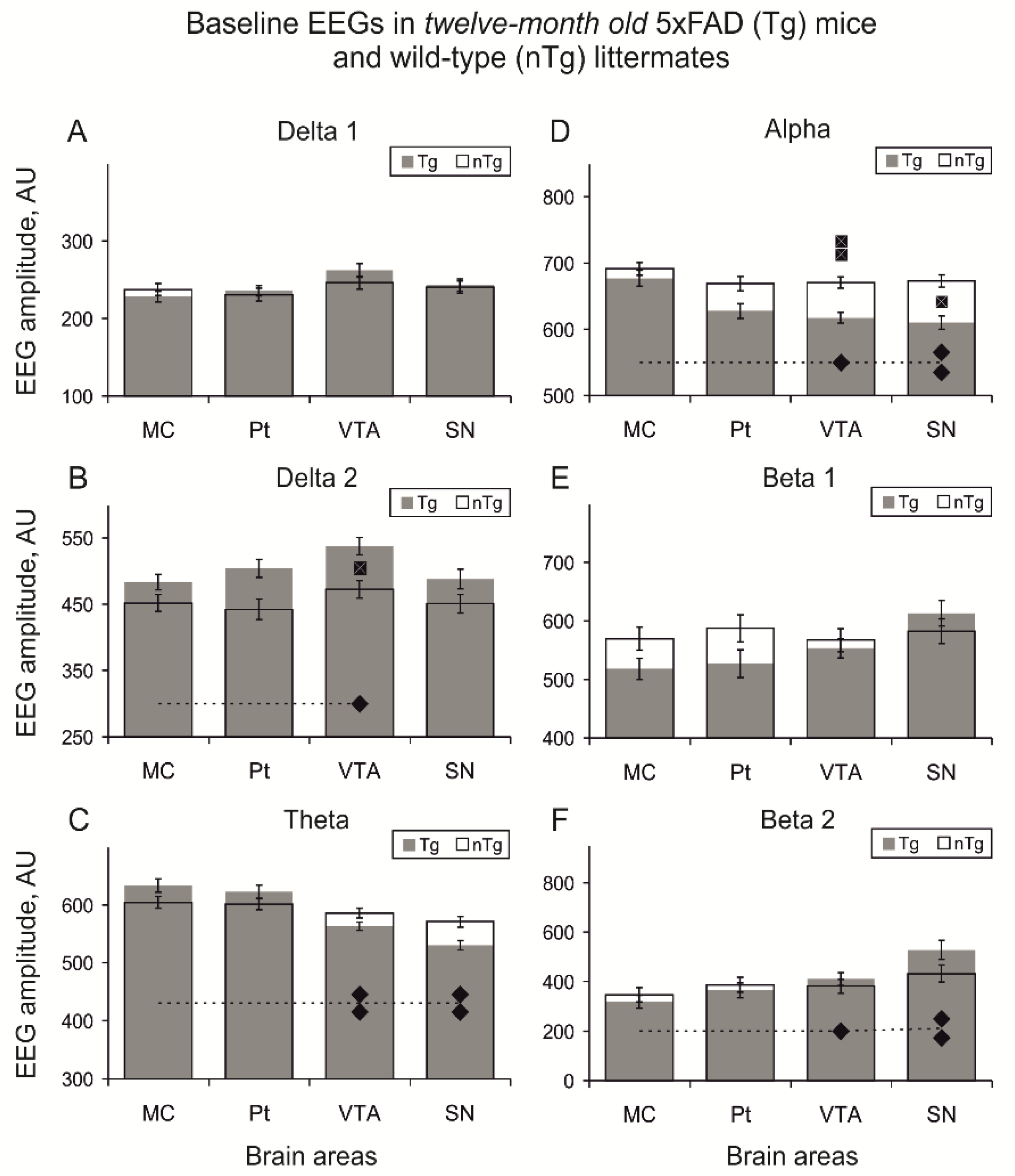 Dynamics 02 00020 g003 Dynamics 02 00020 g003