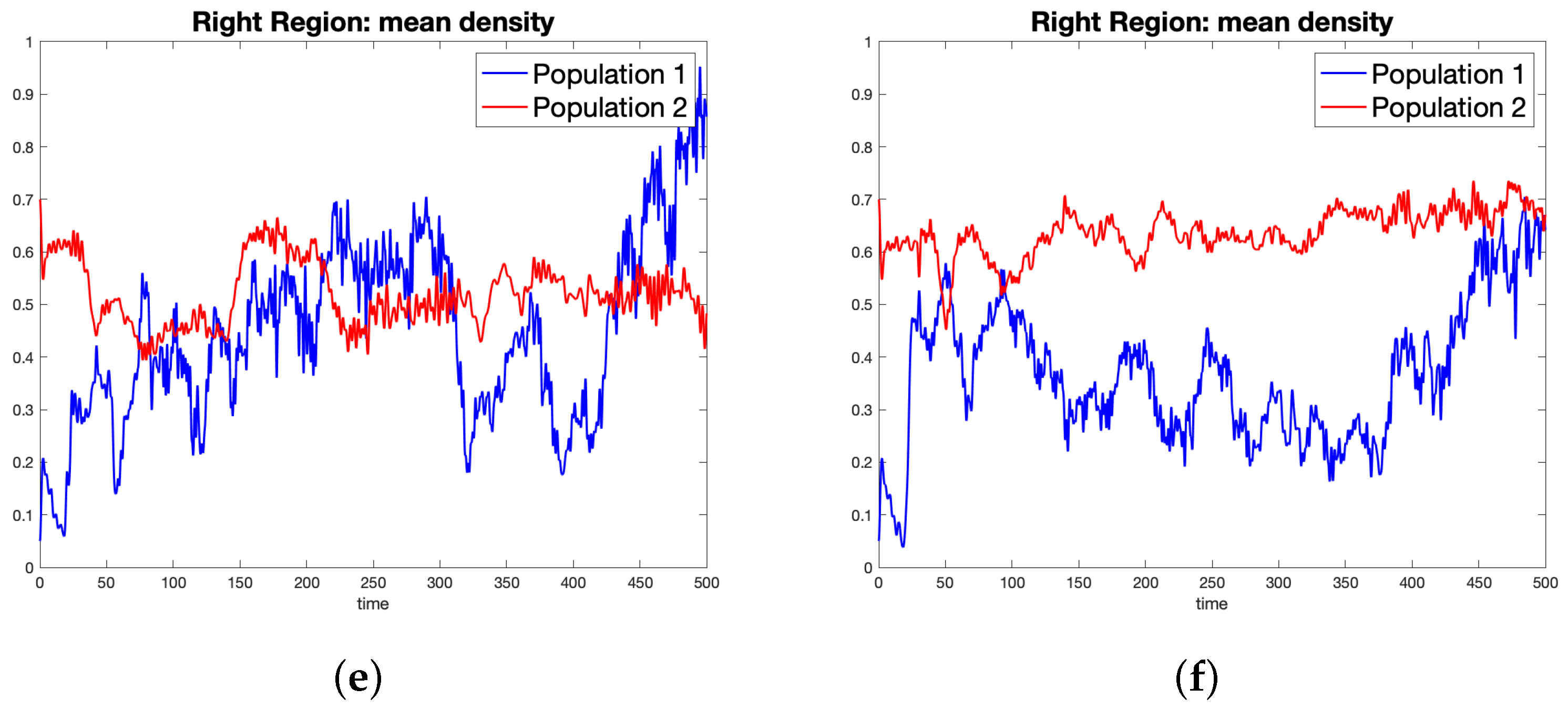 Dynamics 02 00024 g009b