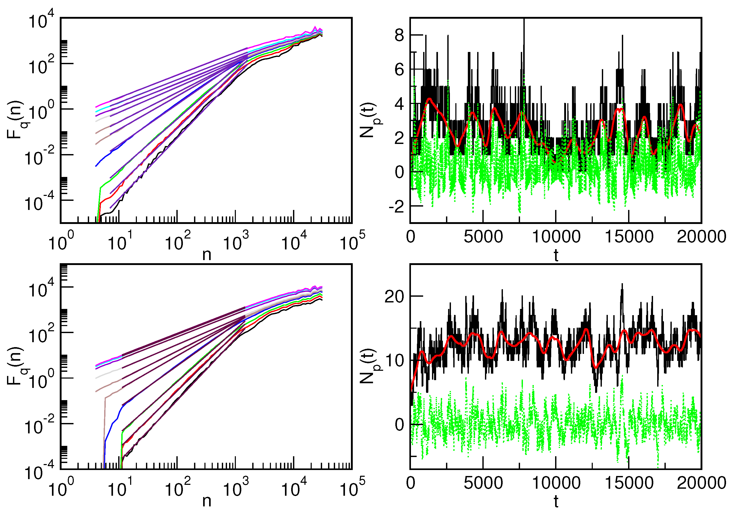 Dynamics 02 00026 g005 Dynamics 02 00026 g005