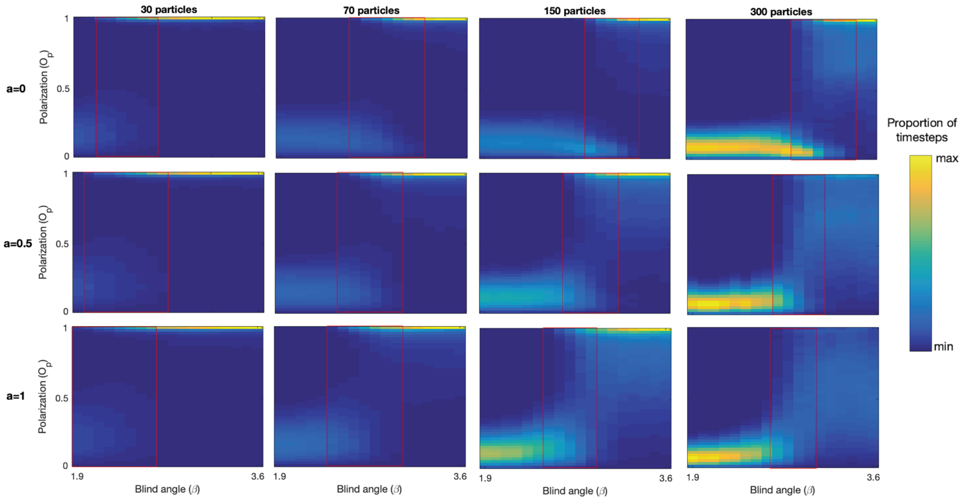 Dynamics 02 00027 g005