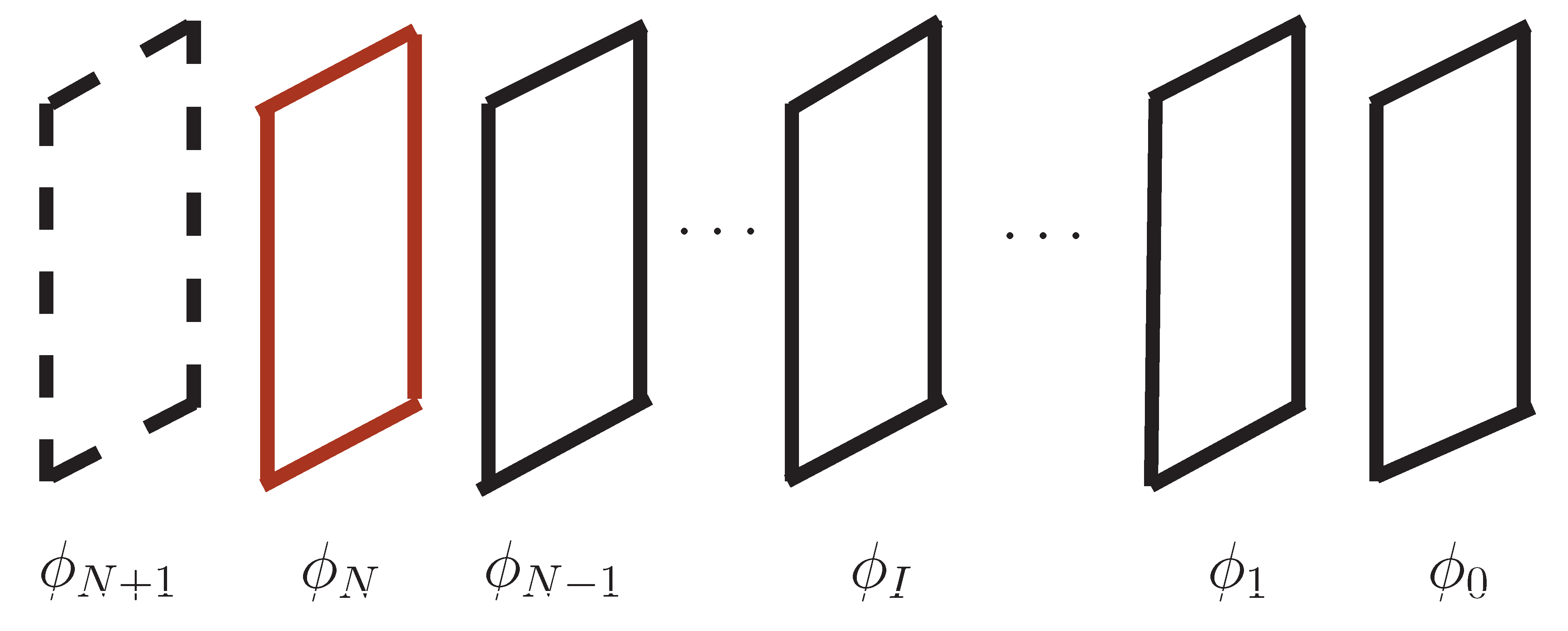 Dynamics 03 00001 g002