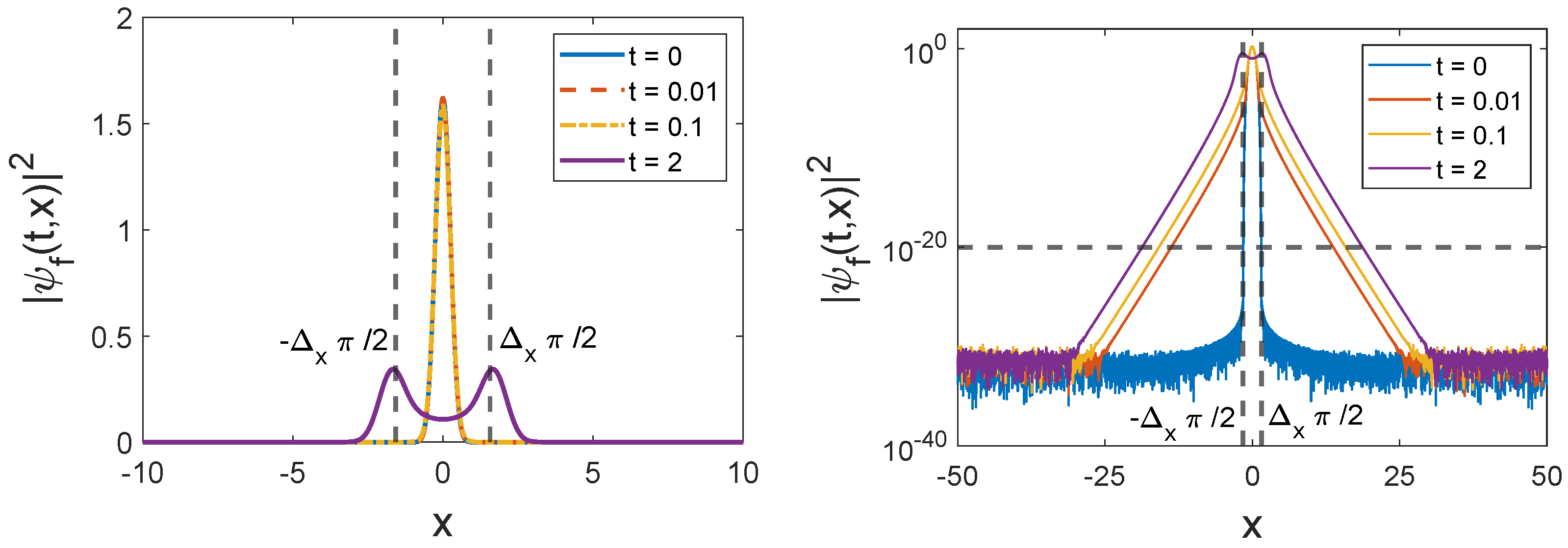 Dynamics 03 00005 g001 Dynamics 03 00005 g001